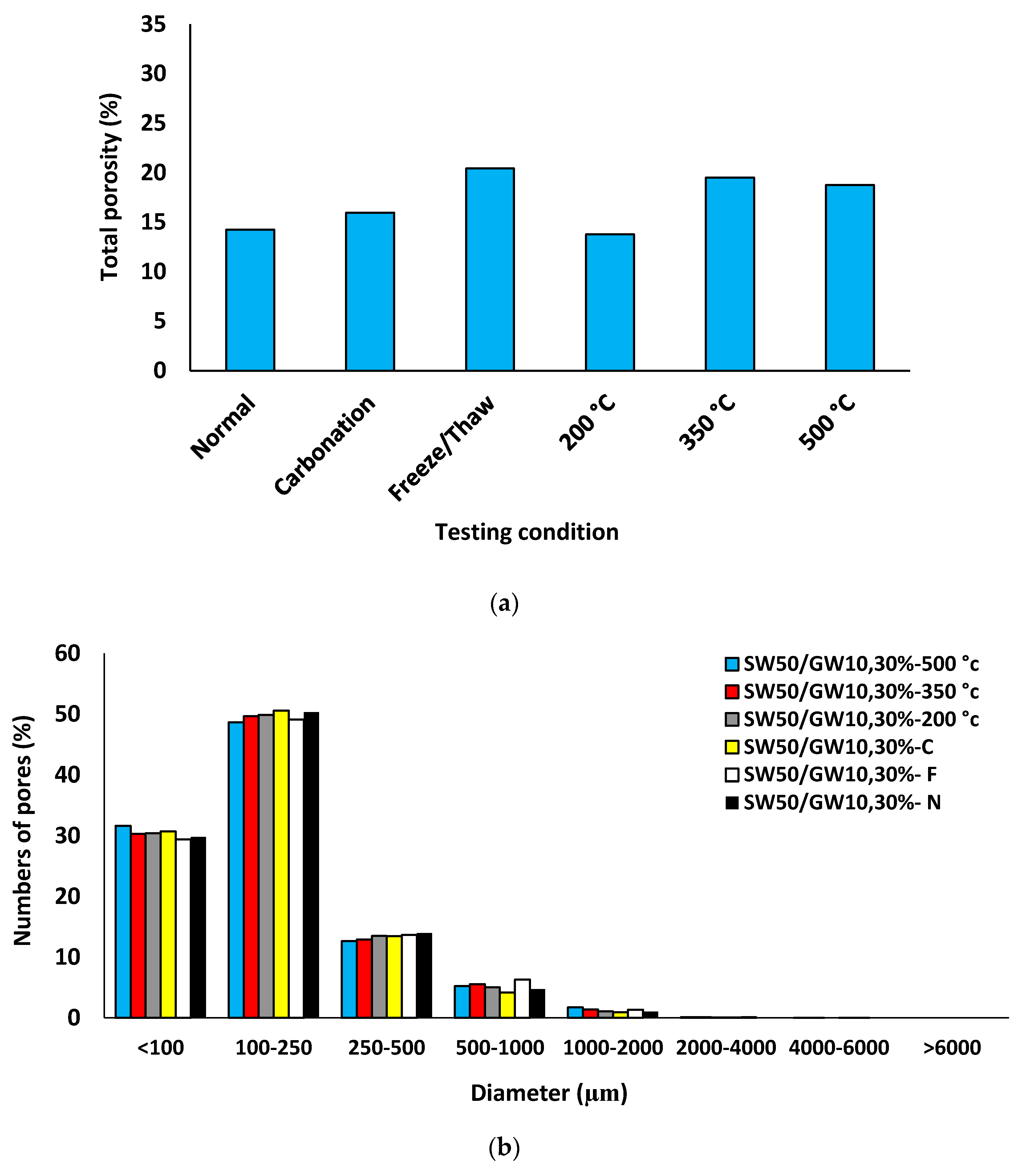 Materials 12 01695 g017a