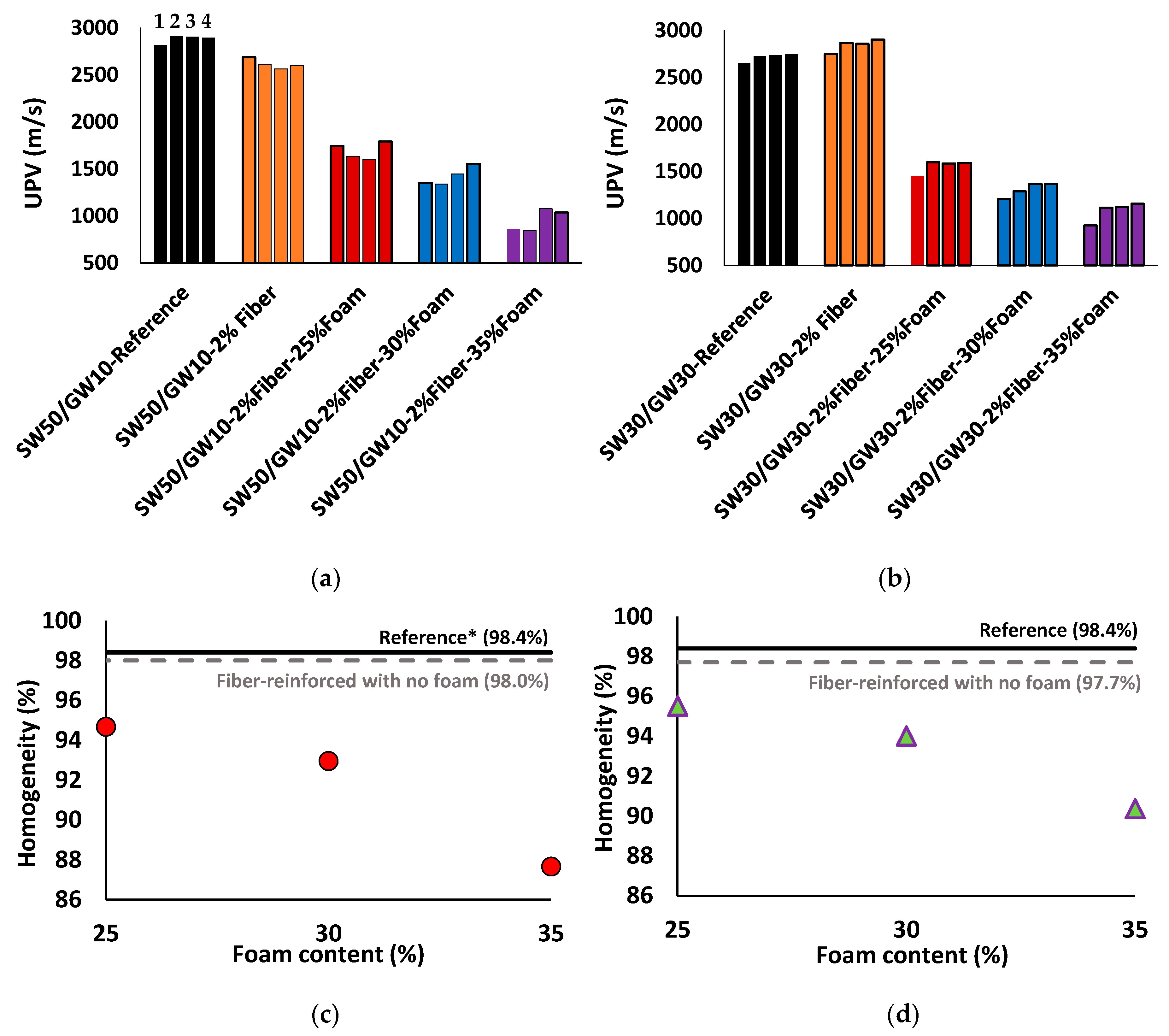 Materials 12 01695 g0a1