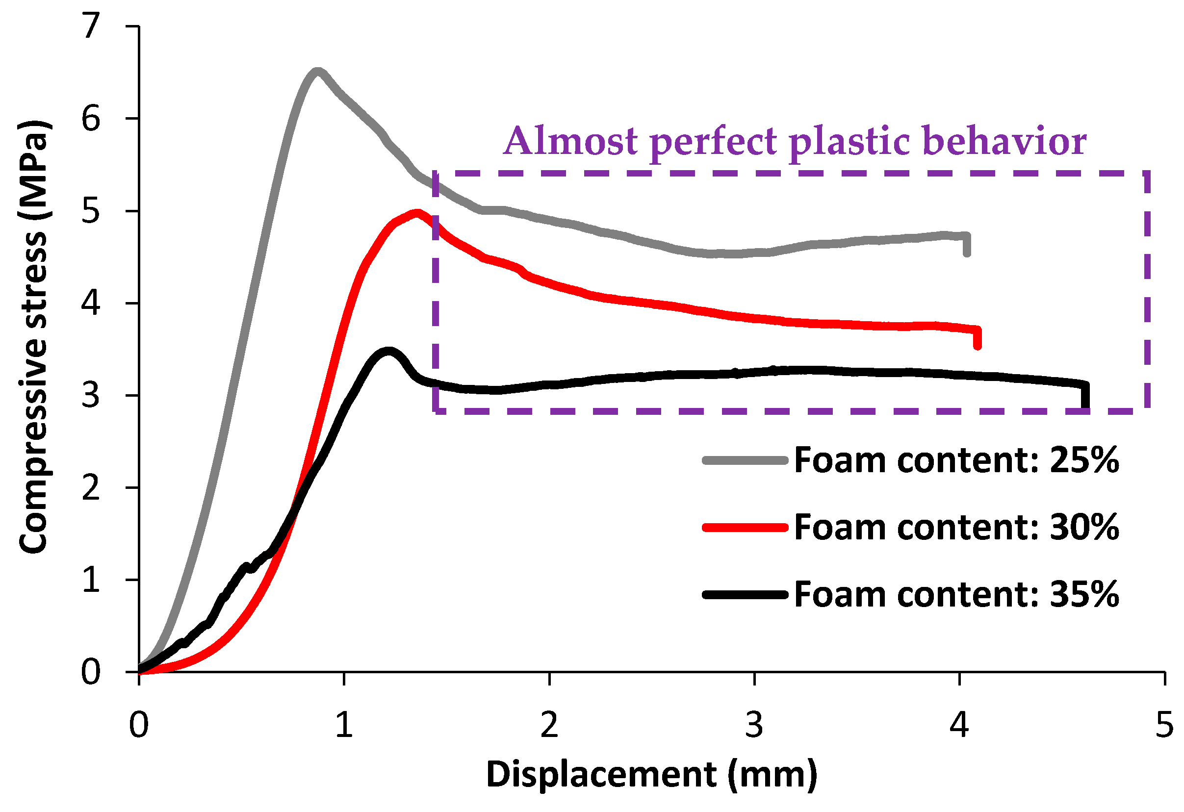 Materials 12 01695 g0a2