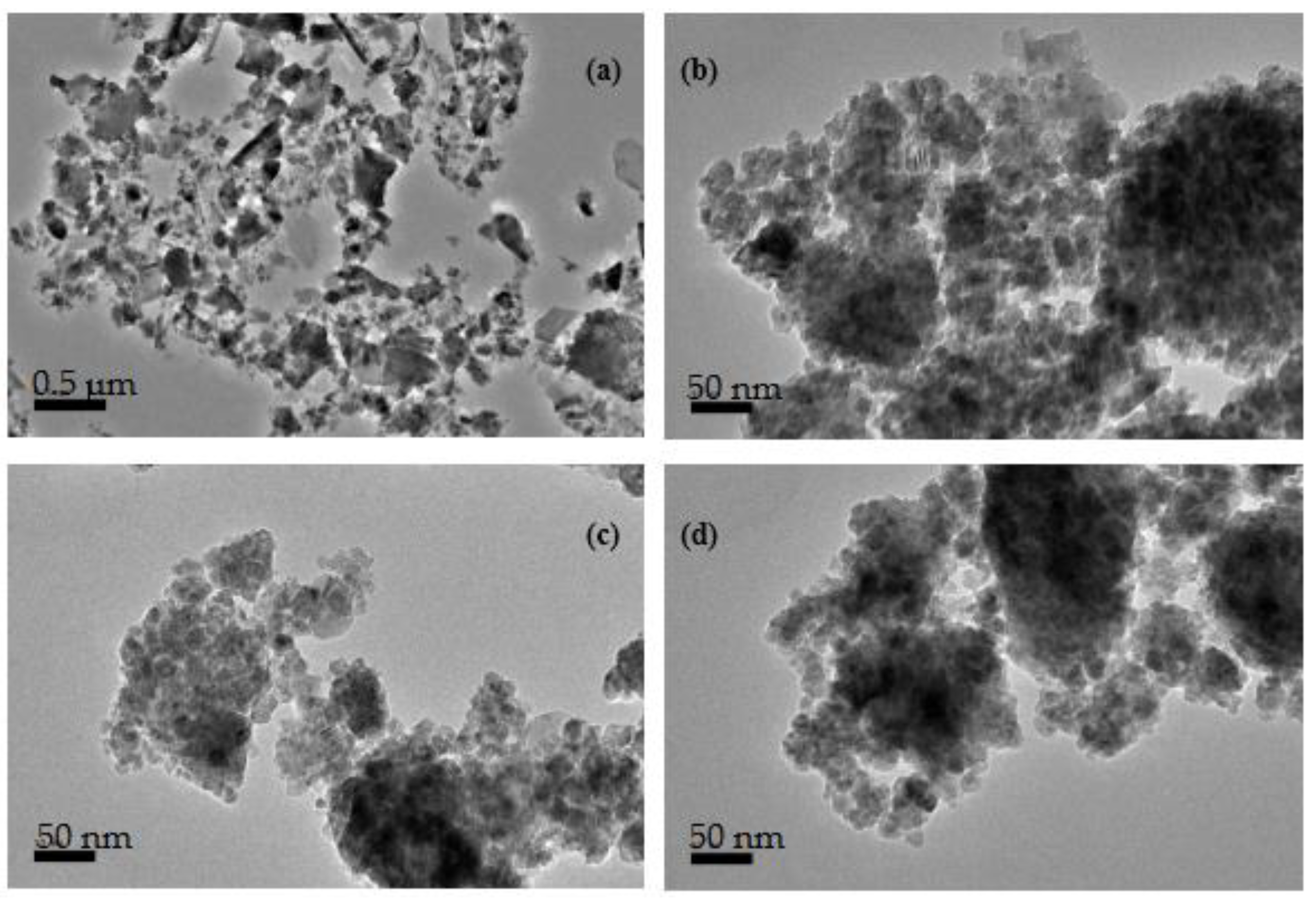 Materials 12 01696 g006