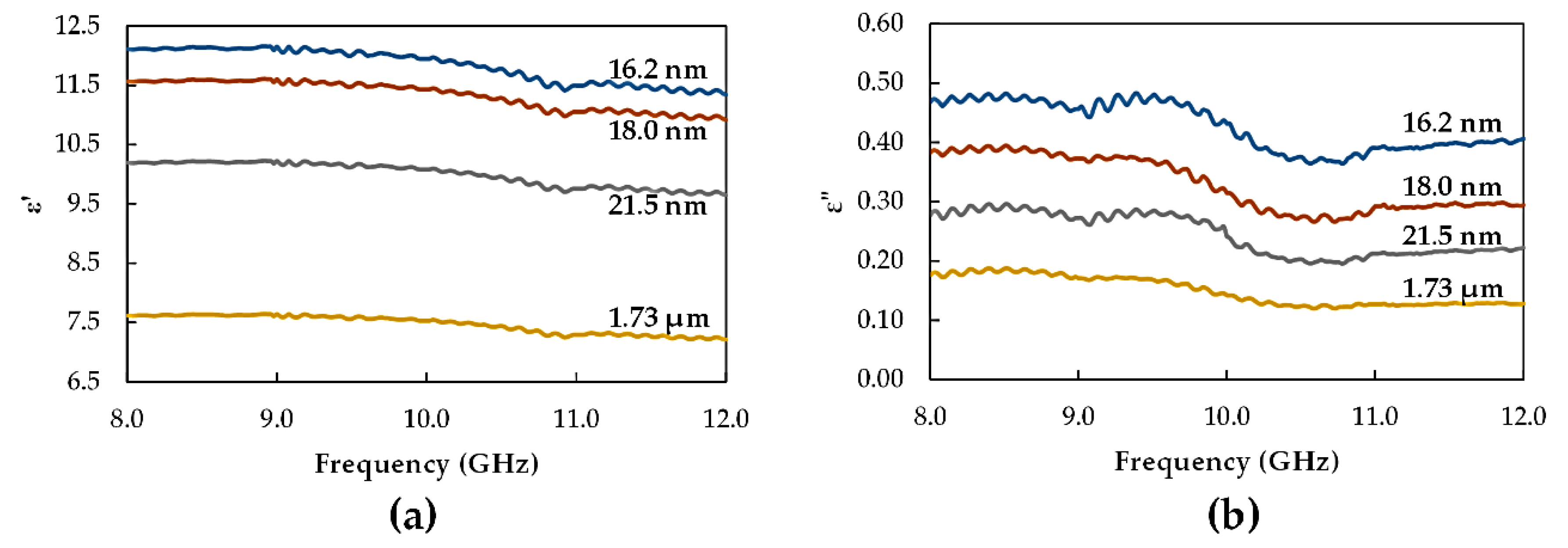 Materials 12 01696 g008