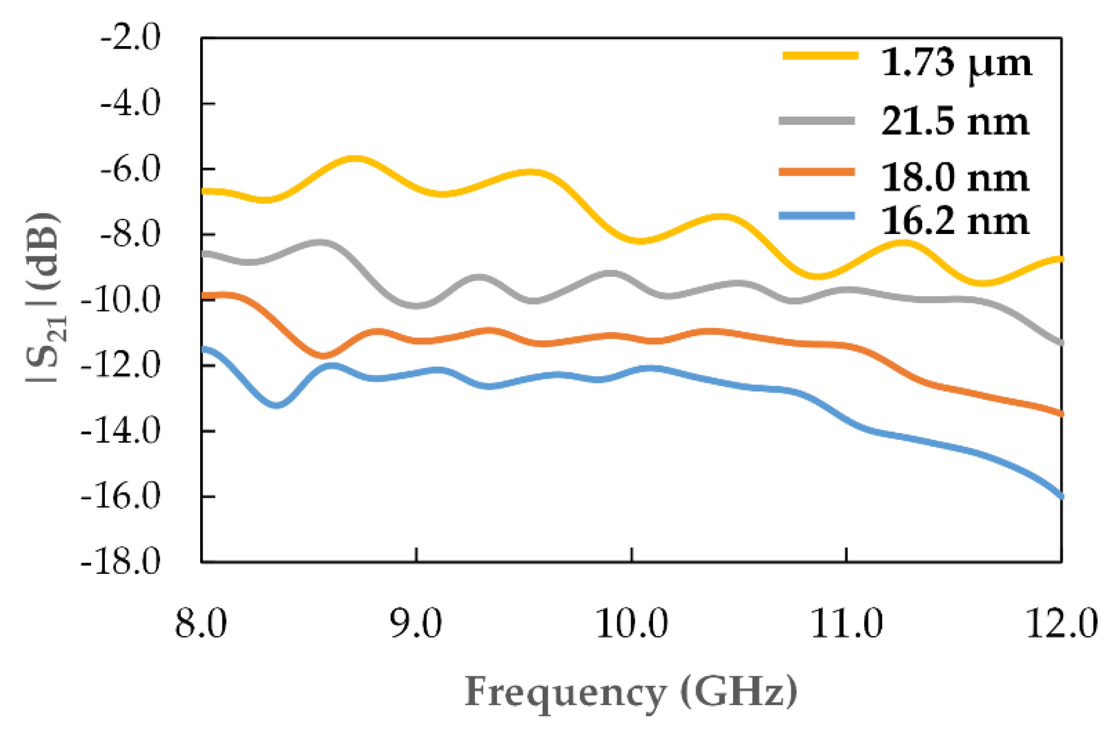 Materials 12 01696 g011