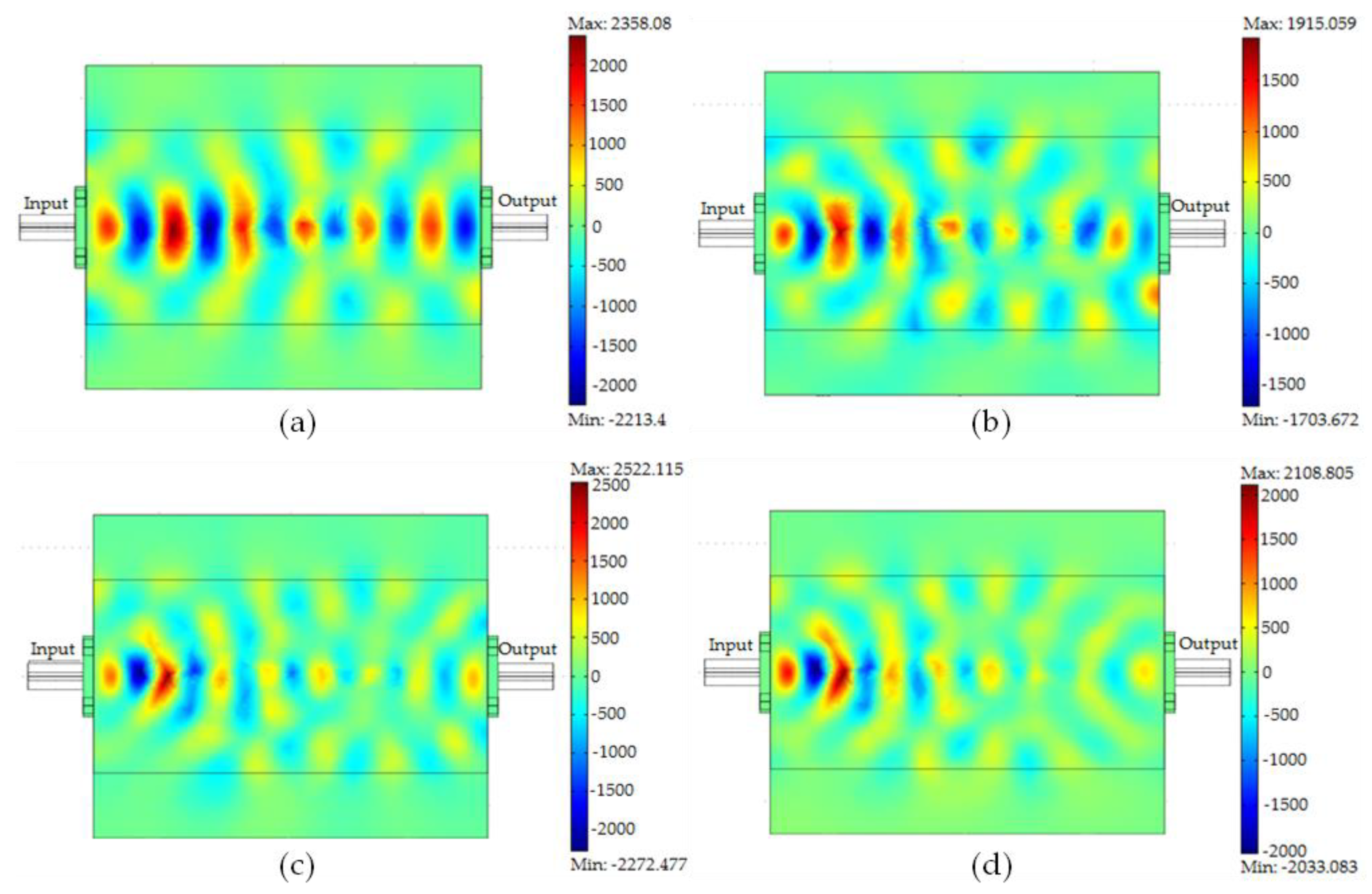 Materials 12 01696 g012
