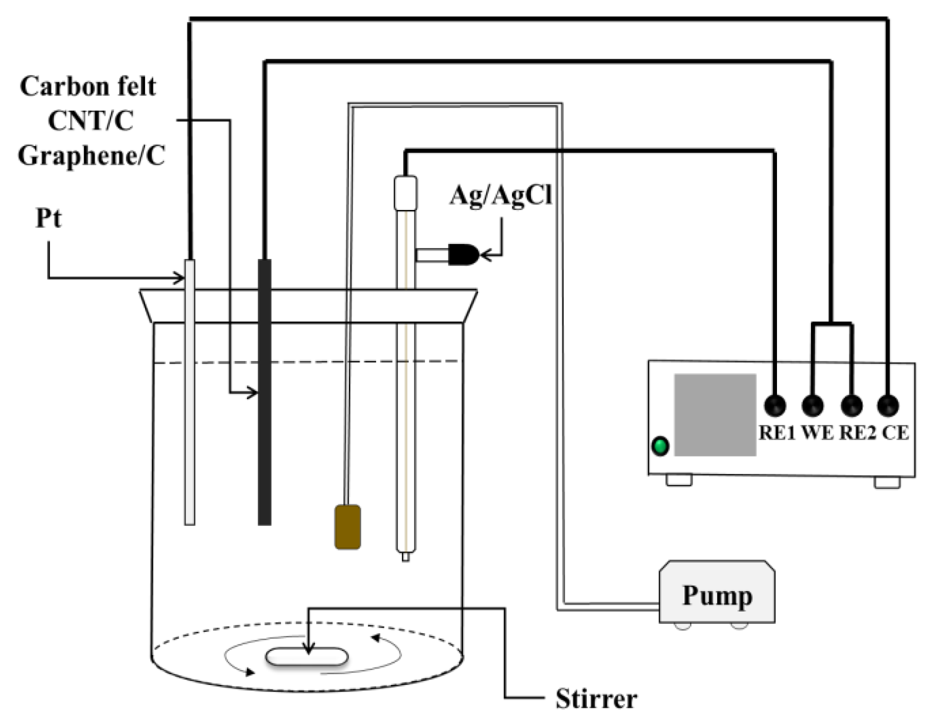Materials 12 01698 g001