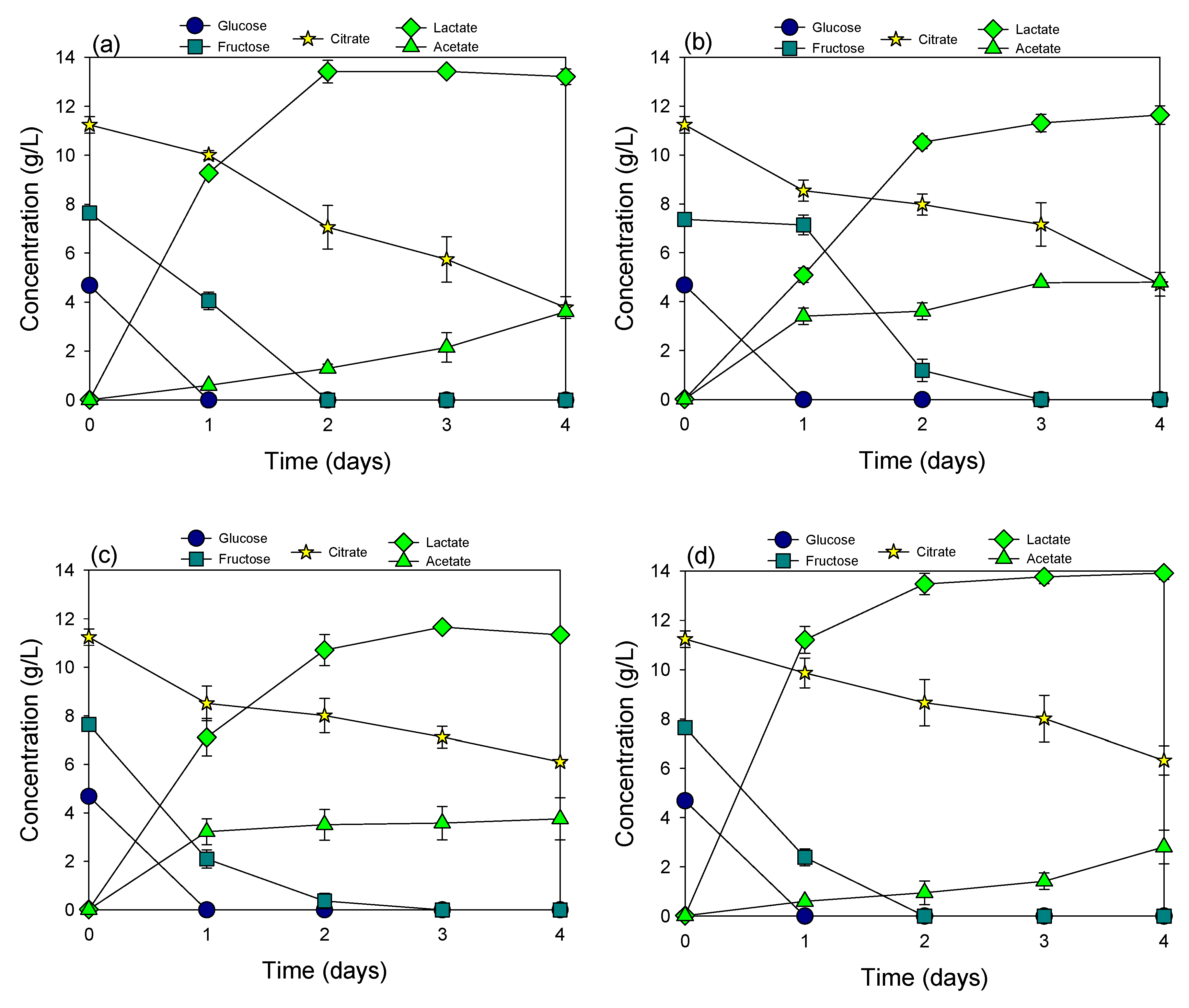 Materials 12 01701 g003 Materials 12 01701 g003
