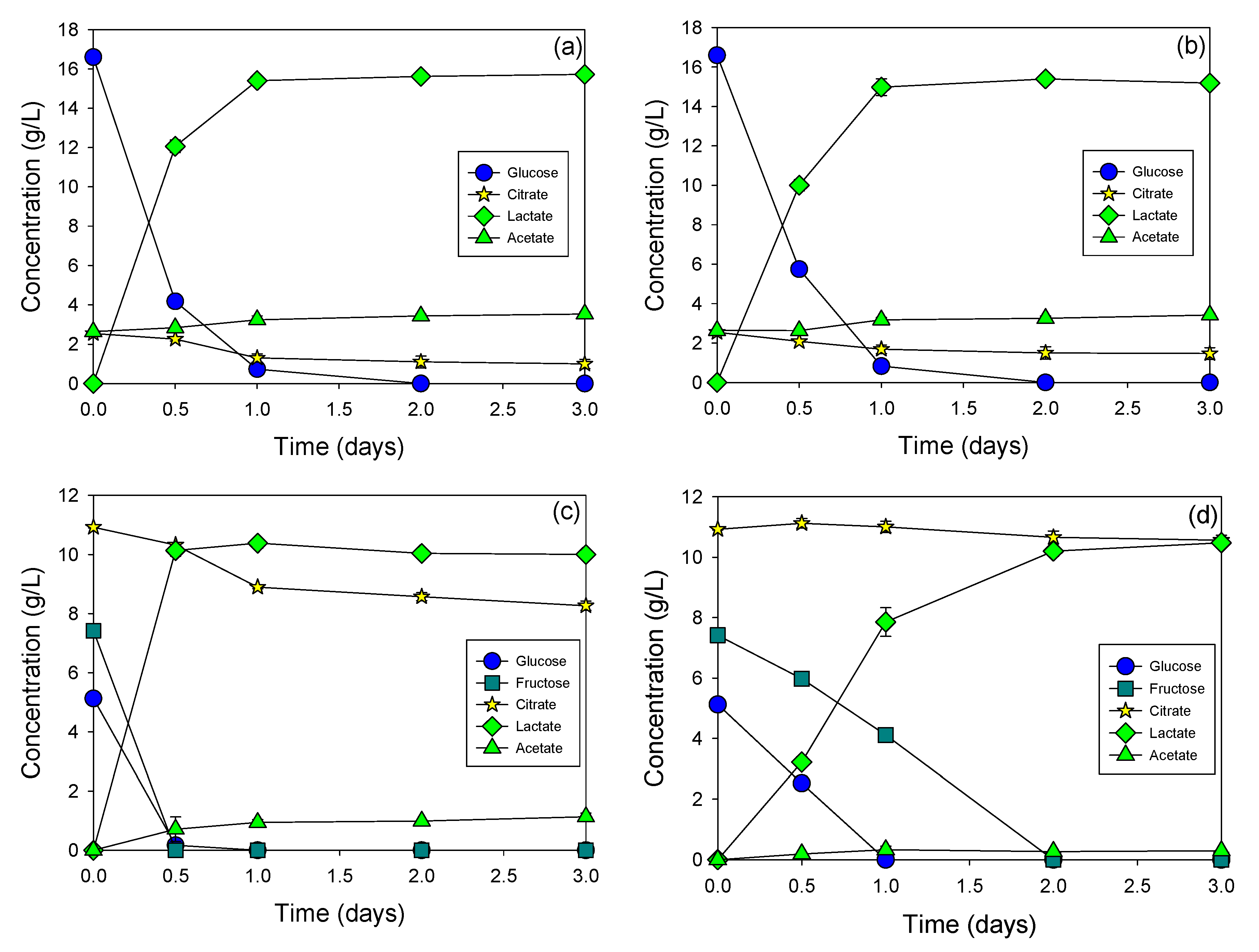 Materials 12 01701 g004 Materials 12 01701 g004