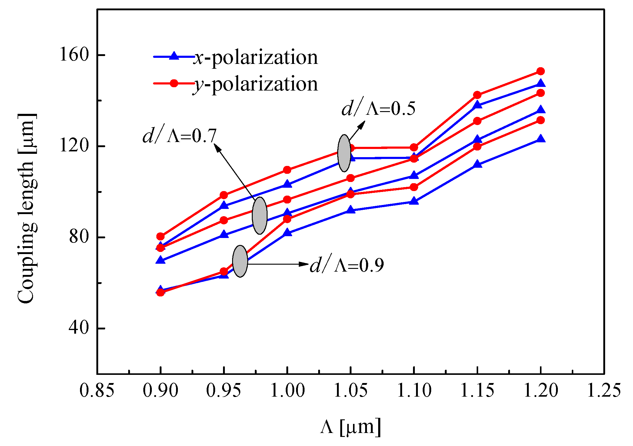 Materials 12 01709 g002 Materials 12 01709 g002