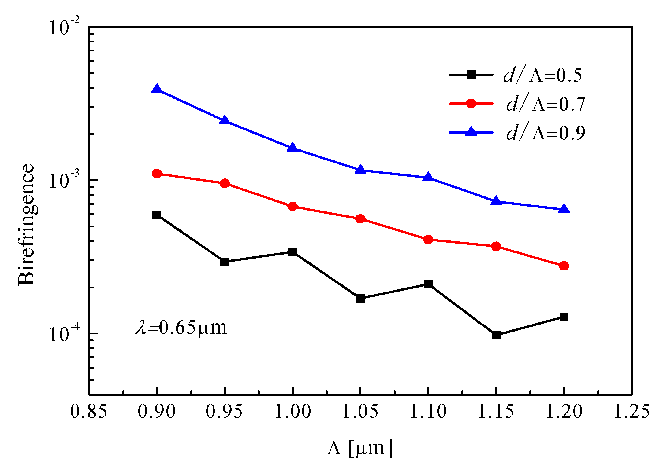 Materials 12 01709 g003 Materials 12 01709 g003