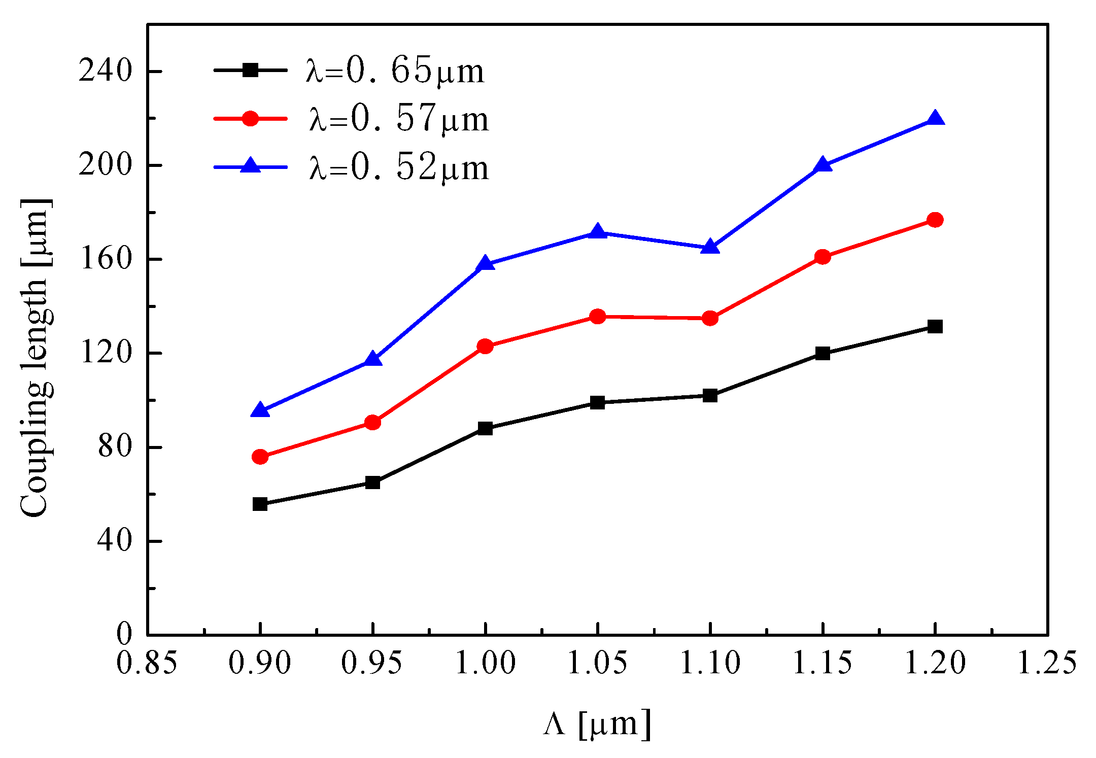 Materials 12 01709 g004 Materials 12 01709 g004