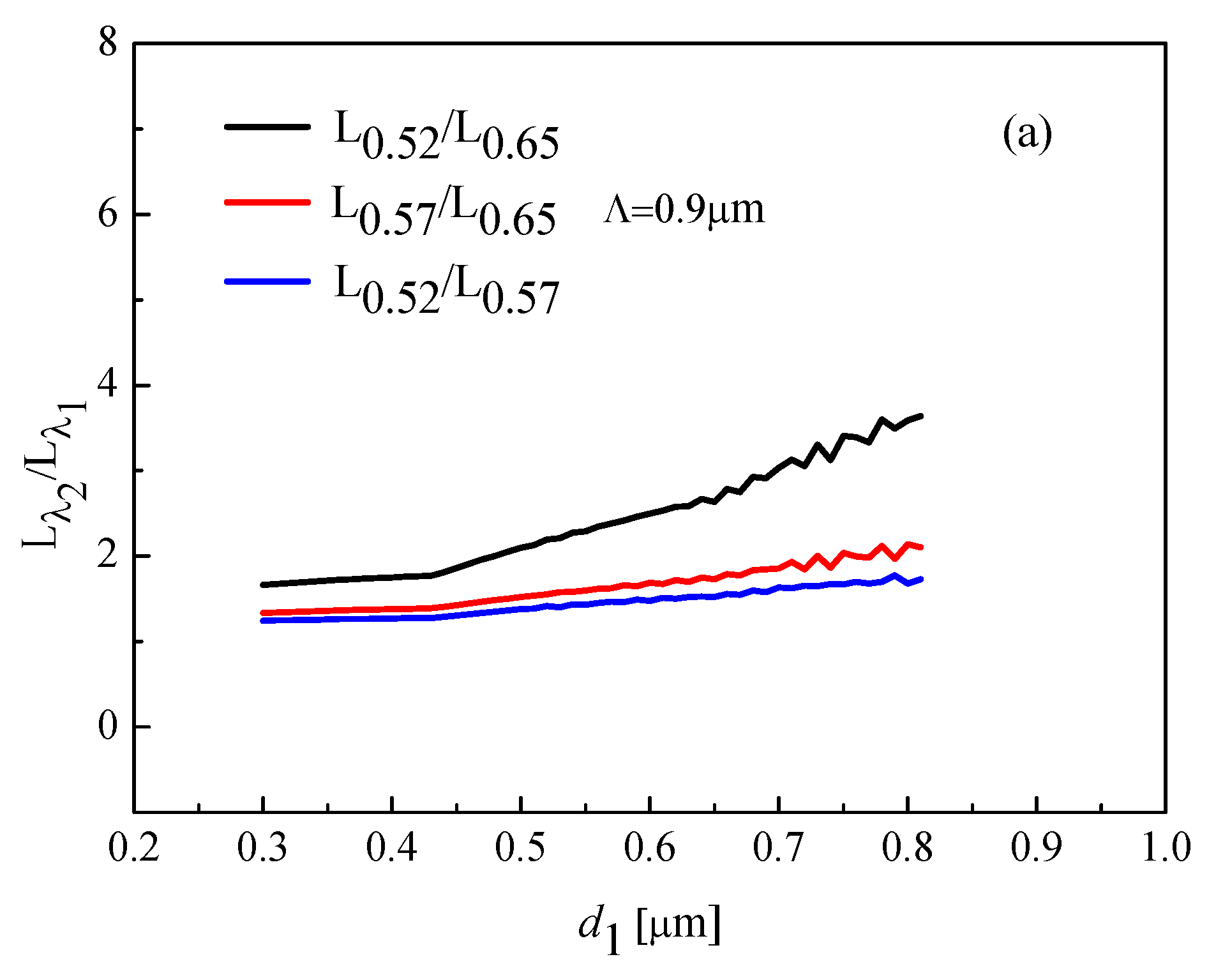 Materials 12 01709 g005a Materials 12 01709 g005a