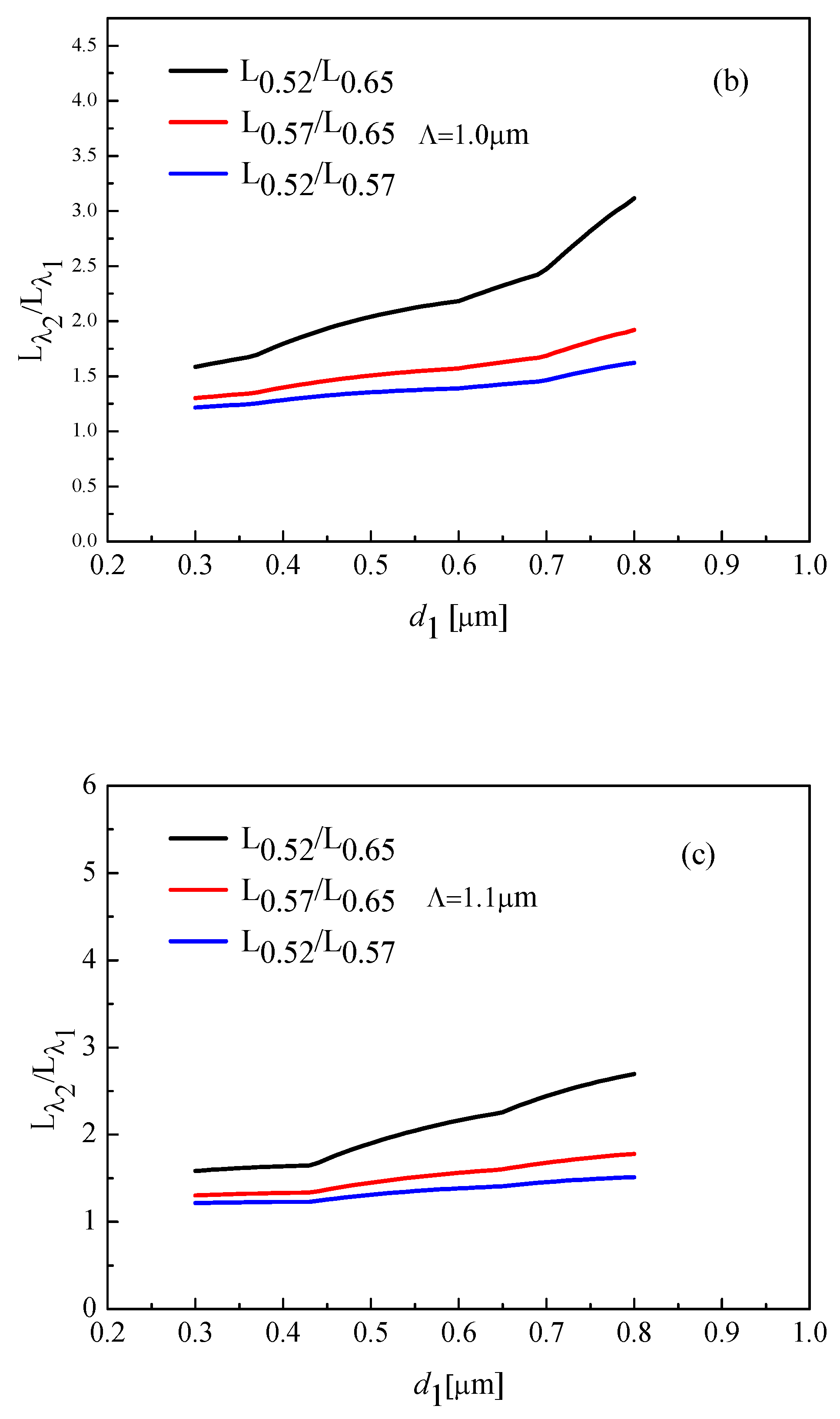 Materials 12 01709 g005b Materials 12 01709 g005b