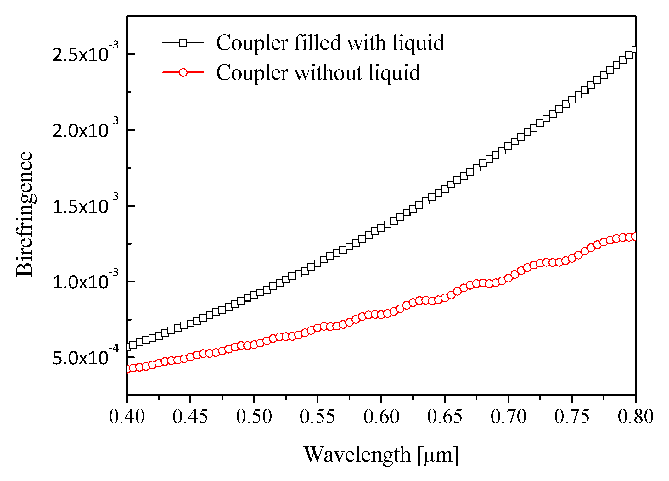 Materials 12 01709 g006 Materials 12 01709 g006