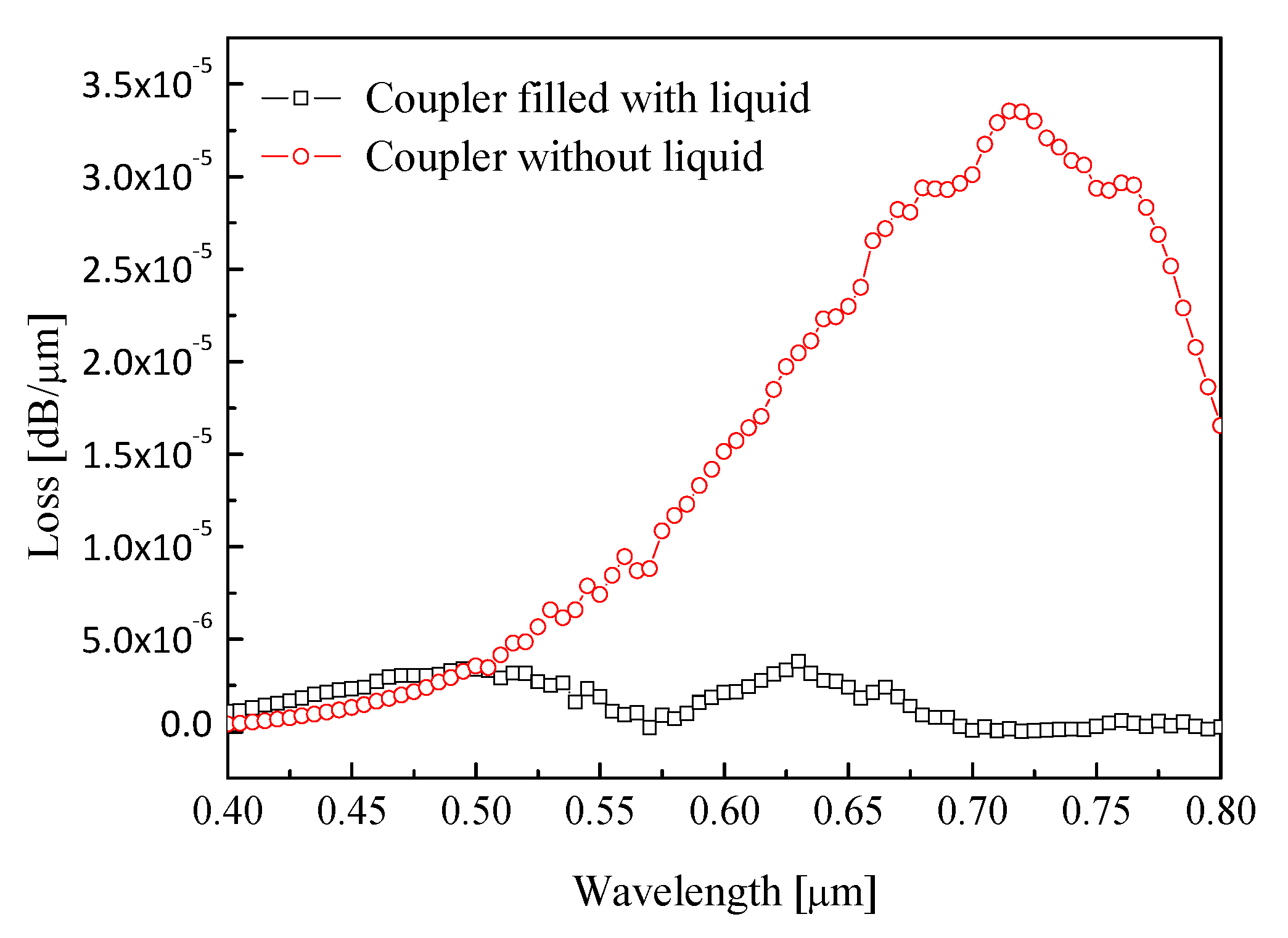 Materials 12 01709 g007 Materials 12 01709 g007