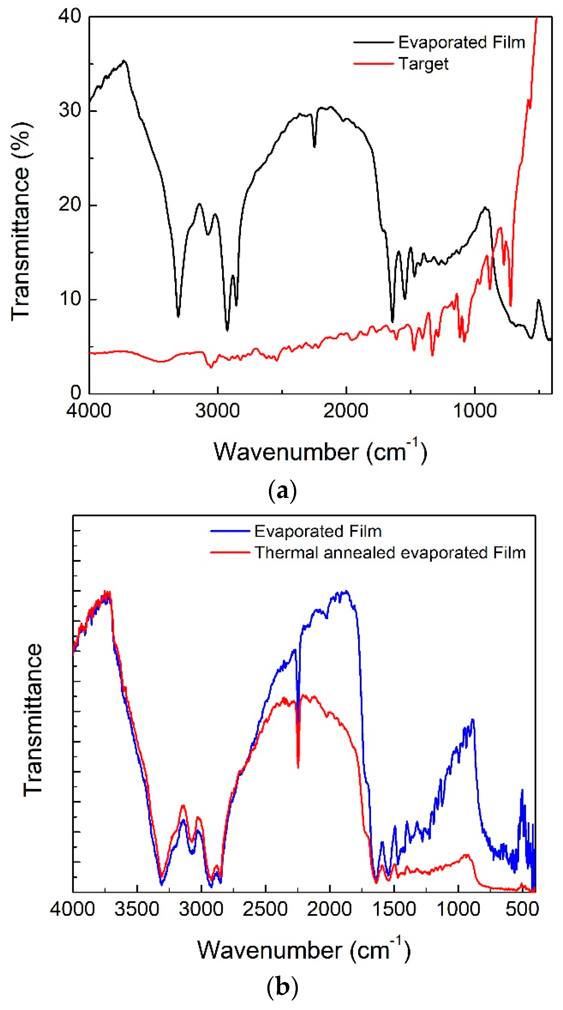 Materials 12 01712 g005