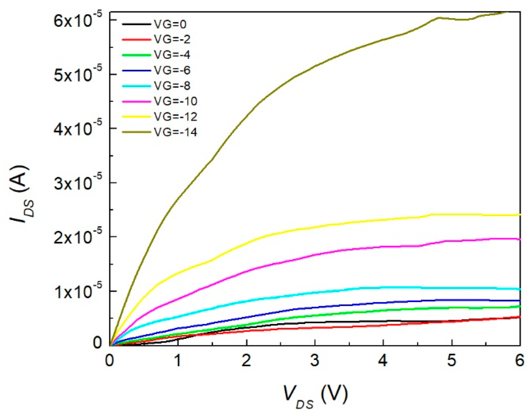Materials 12 01712 g008