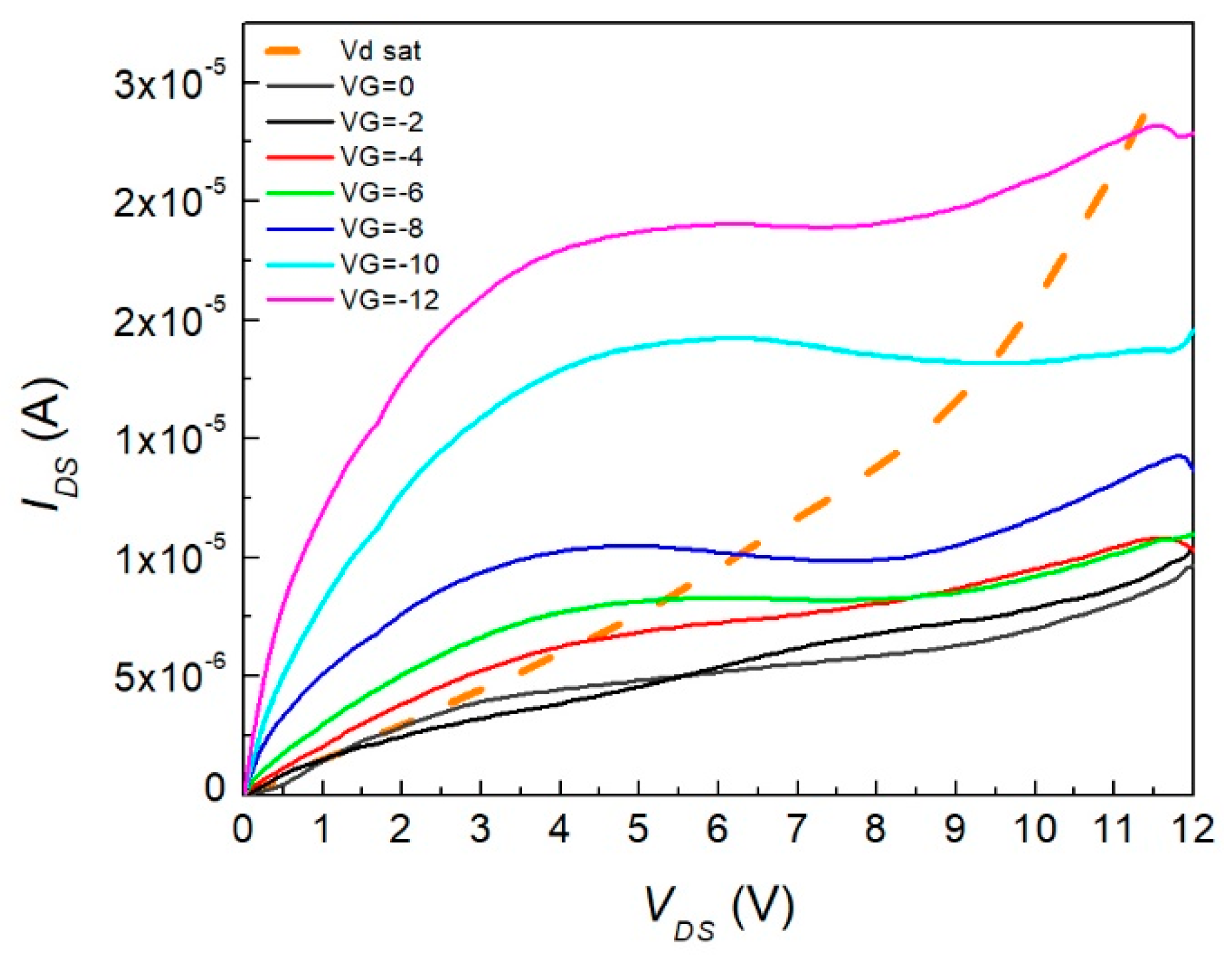 Materials 12 01712 g010