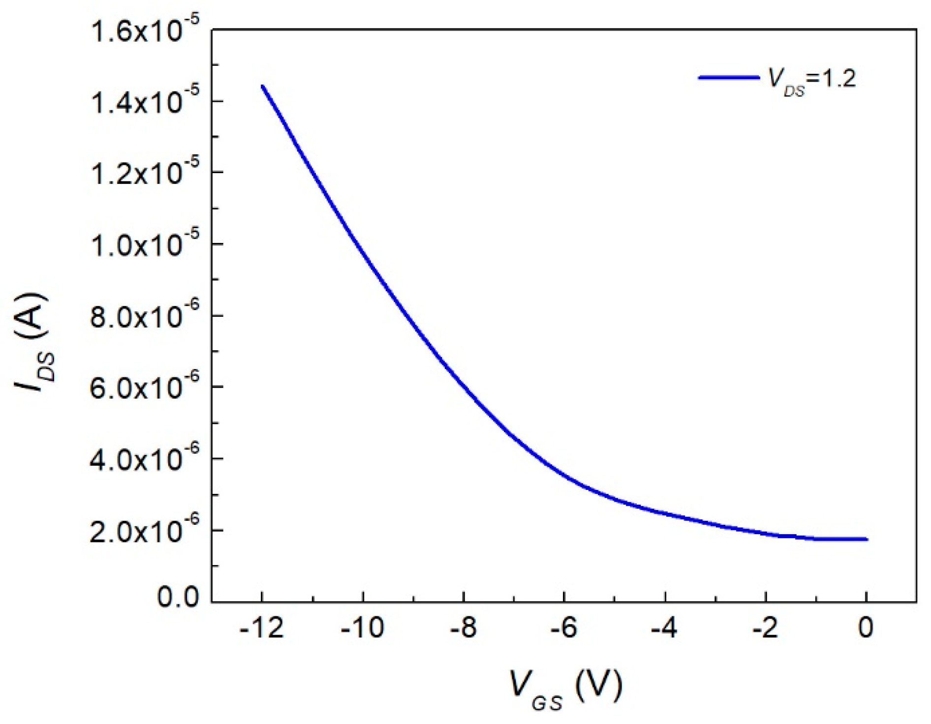 Materials 12 01712 g011