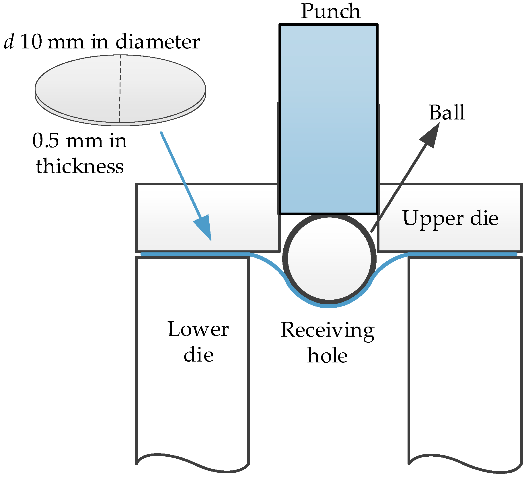 Materials 12 01714 g002 Materials 12 01714 g002