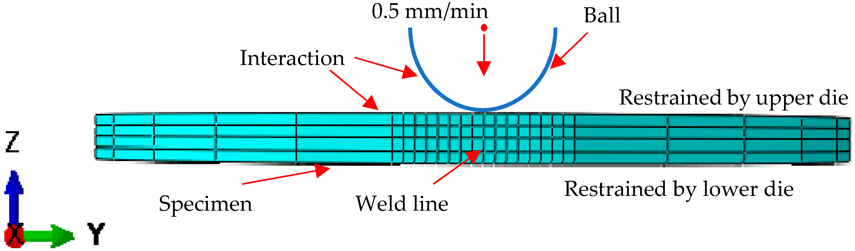 Materials 12 01714 g003 Materials 12 01714 g003