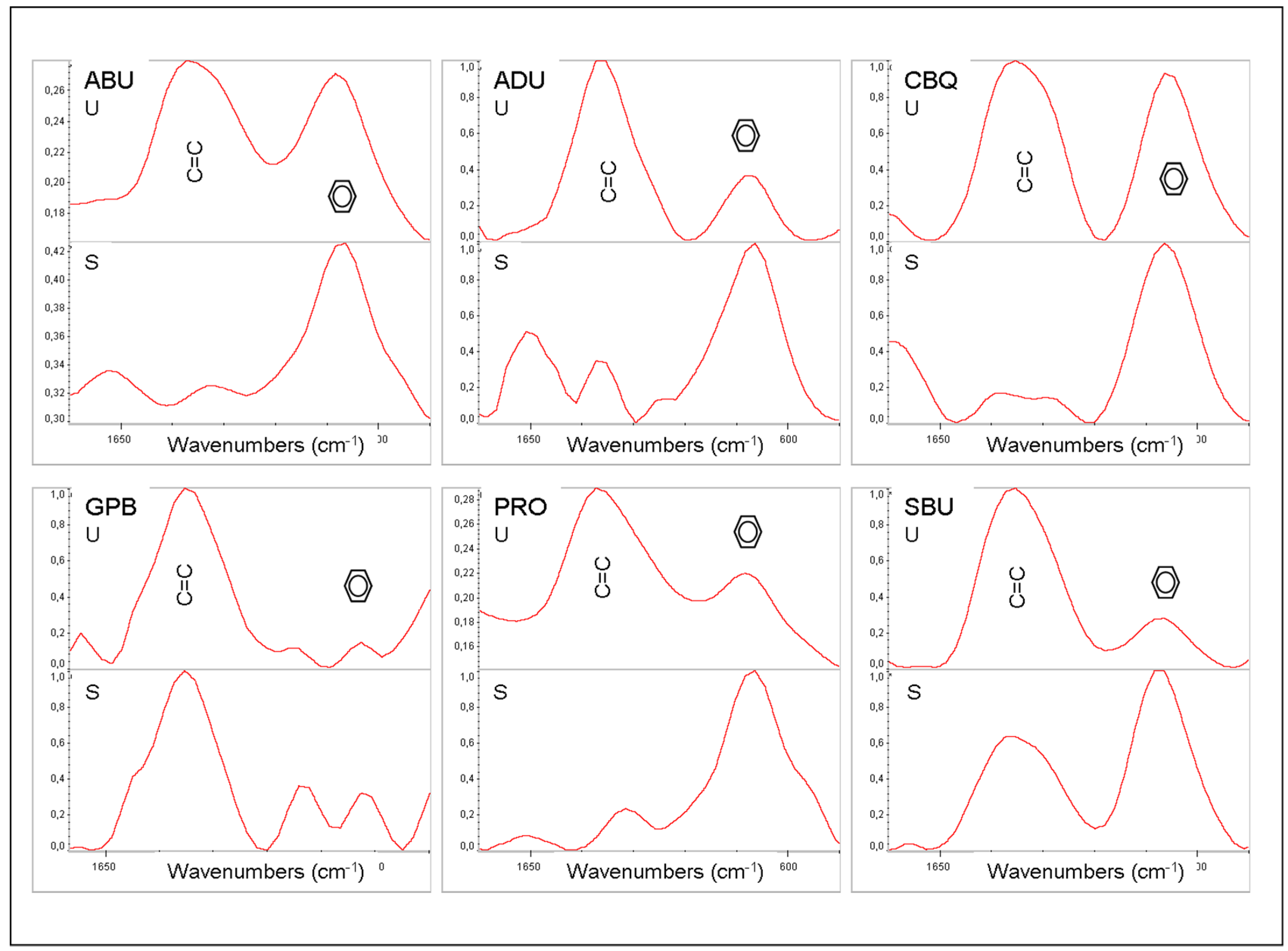 Materials 12 01720 g001