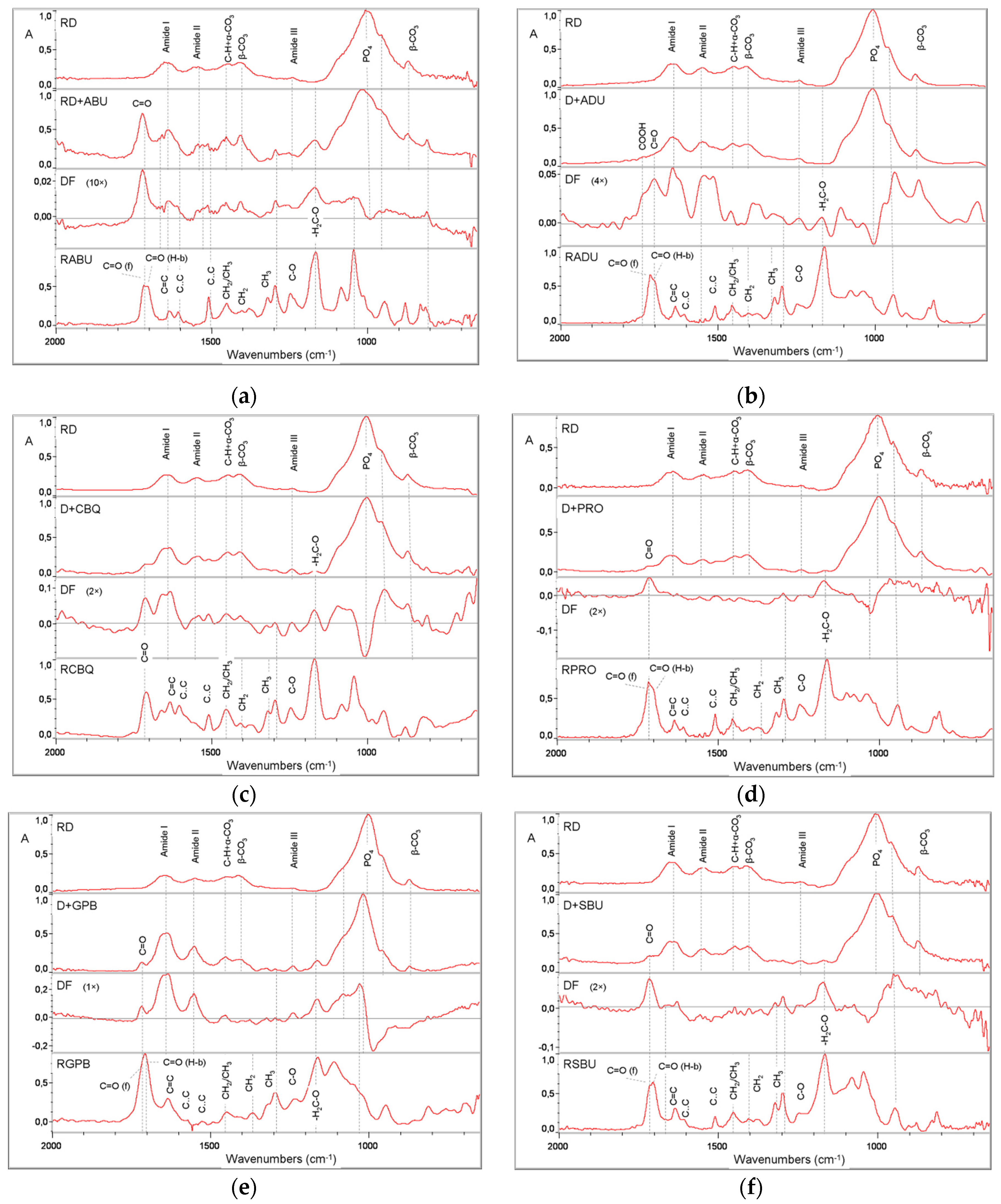Materials 12 01720 g003