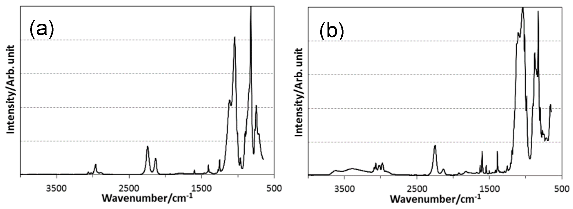 Materials 12 01721 g003 Materials 12 01721 g003