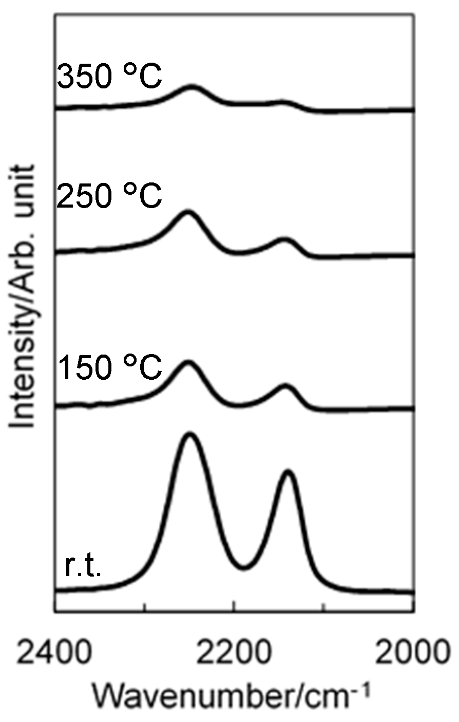 Materials 12 01721 g006 Materials 12 01721 g006