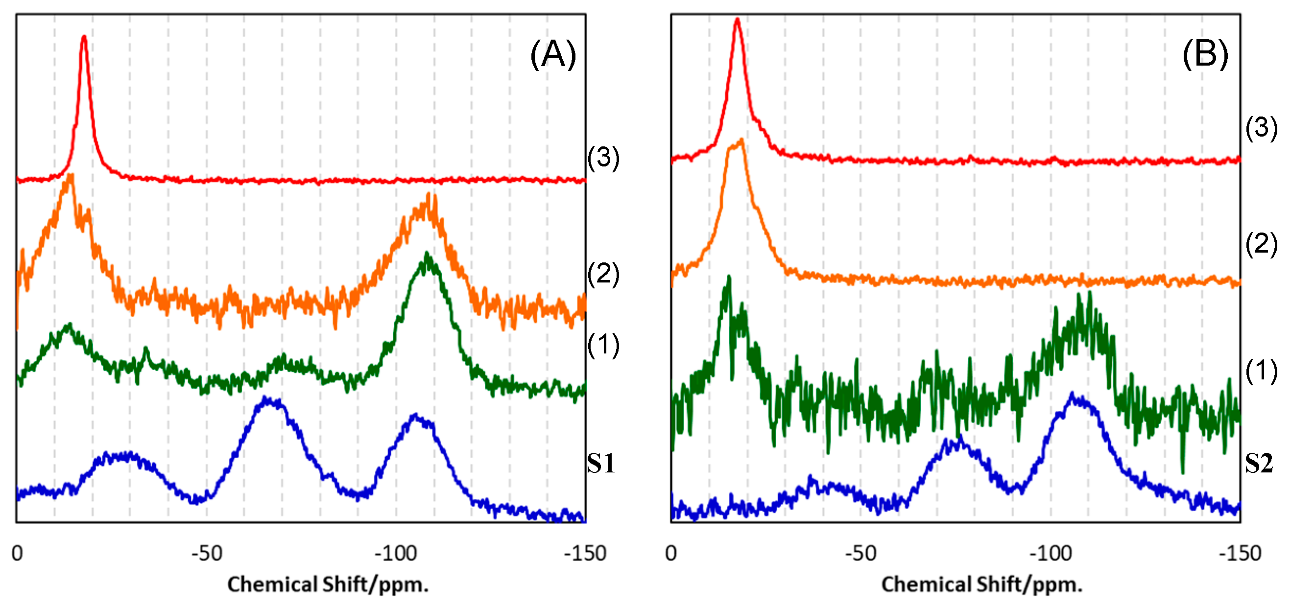 Materials 12 01721 g010 Materials 12 01721 g010