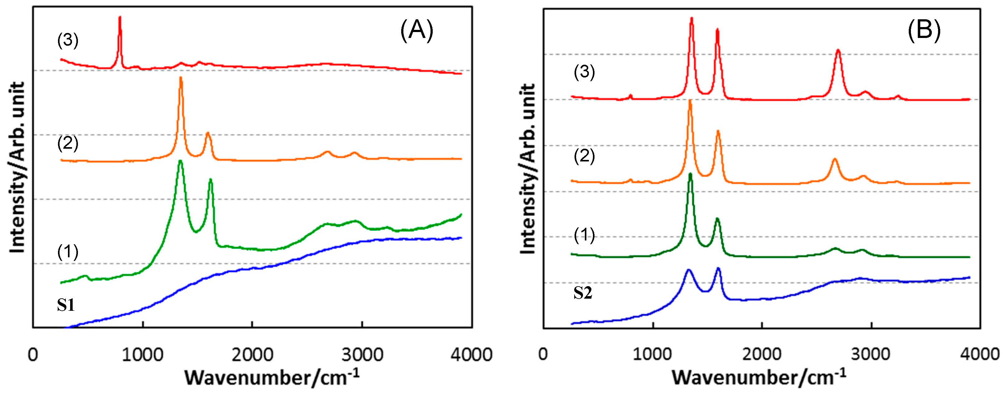 Materials 12 01721 g011 Materials 12 01721 g011