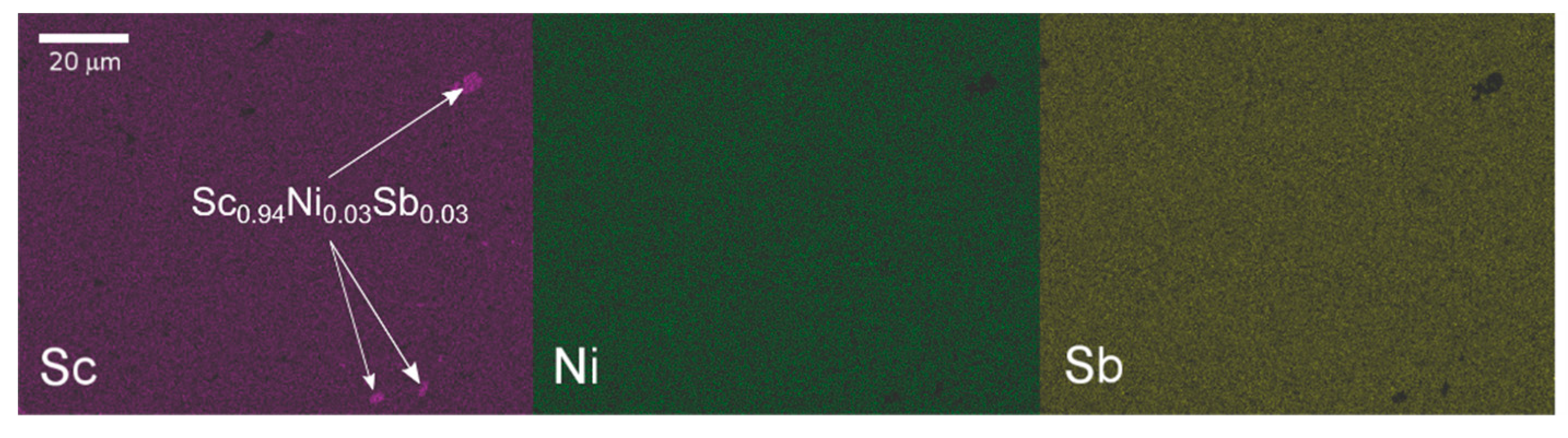 Materials 12 01723 g002 Materials 12 01723 g002