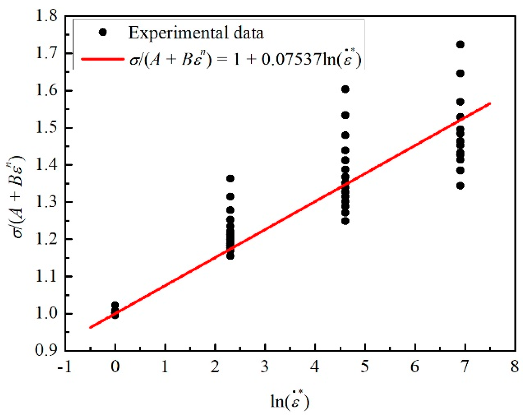 Materials 12 01726 g004 Materials 12 01726 g004