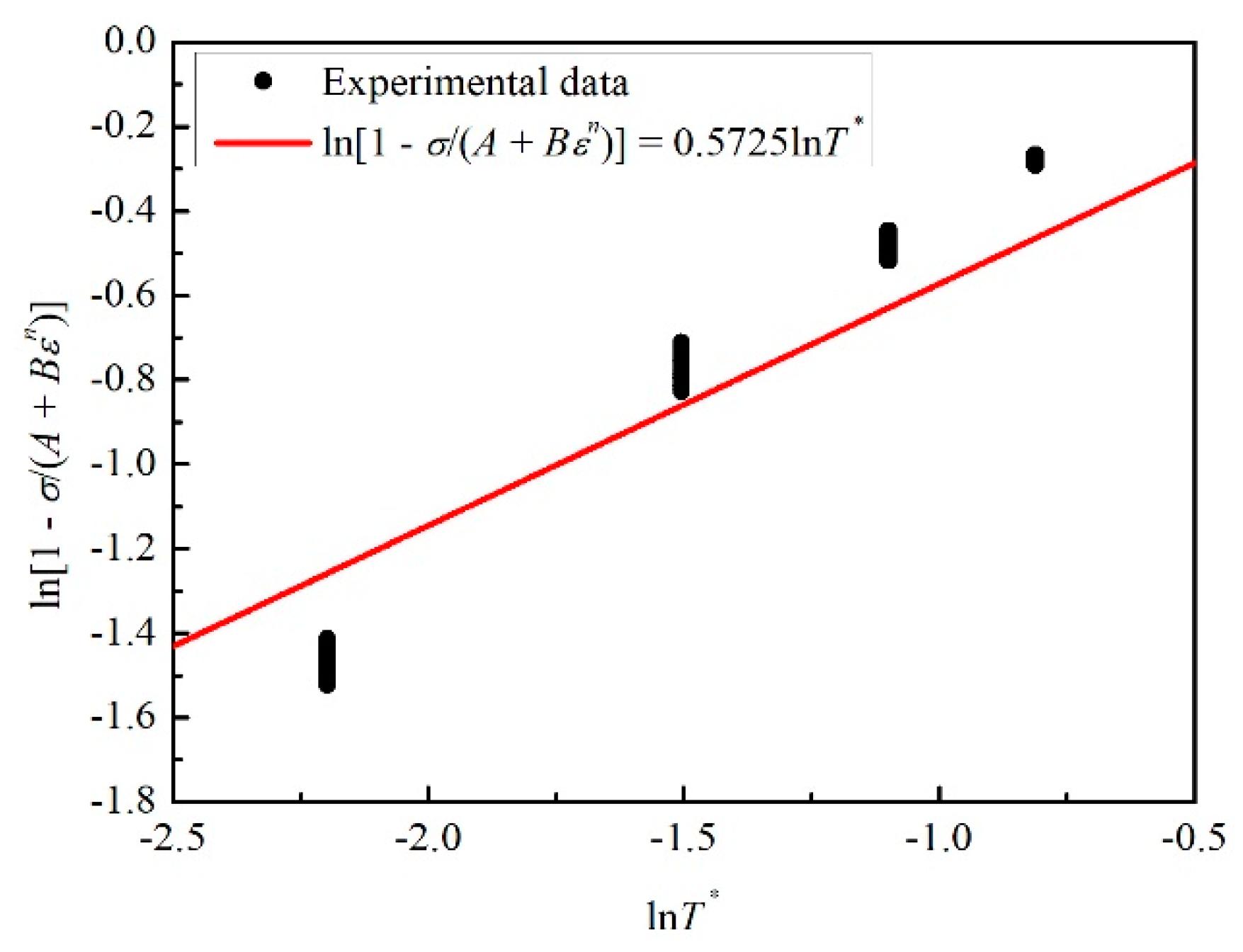 Materials 12 01726 g005 Materials 12 01726 g005