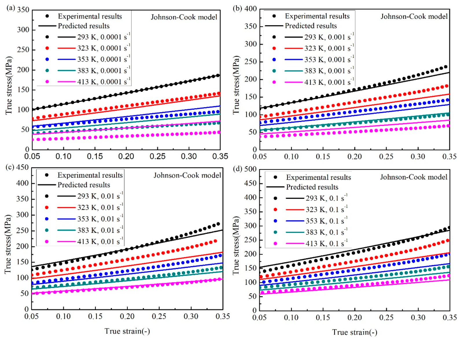 Materials 12 01726 g006 Materials 12 01726 g006