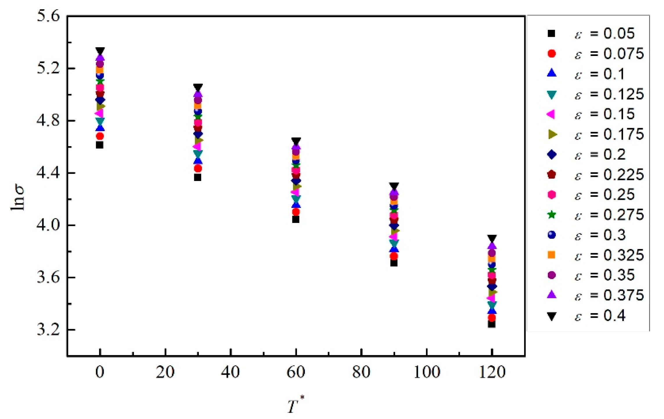 Materials 12 01726 g007 Materials 12 01726 g007