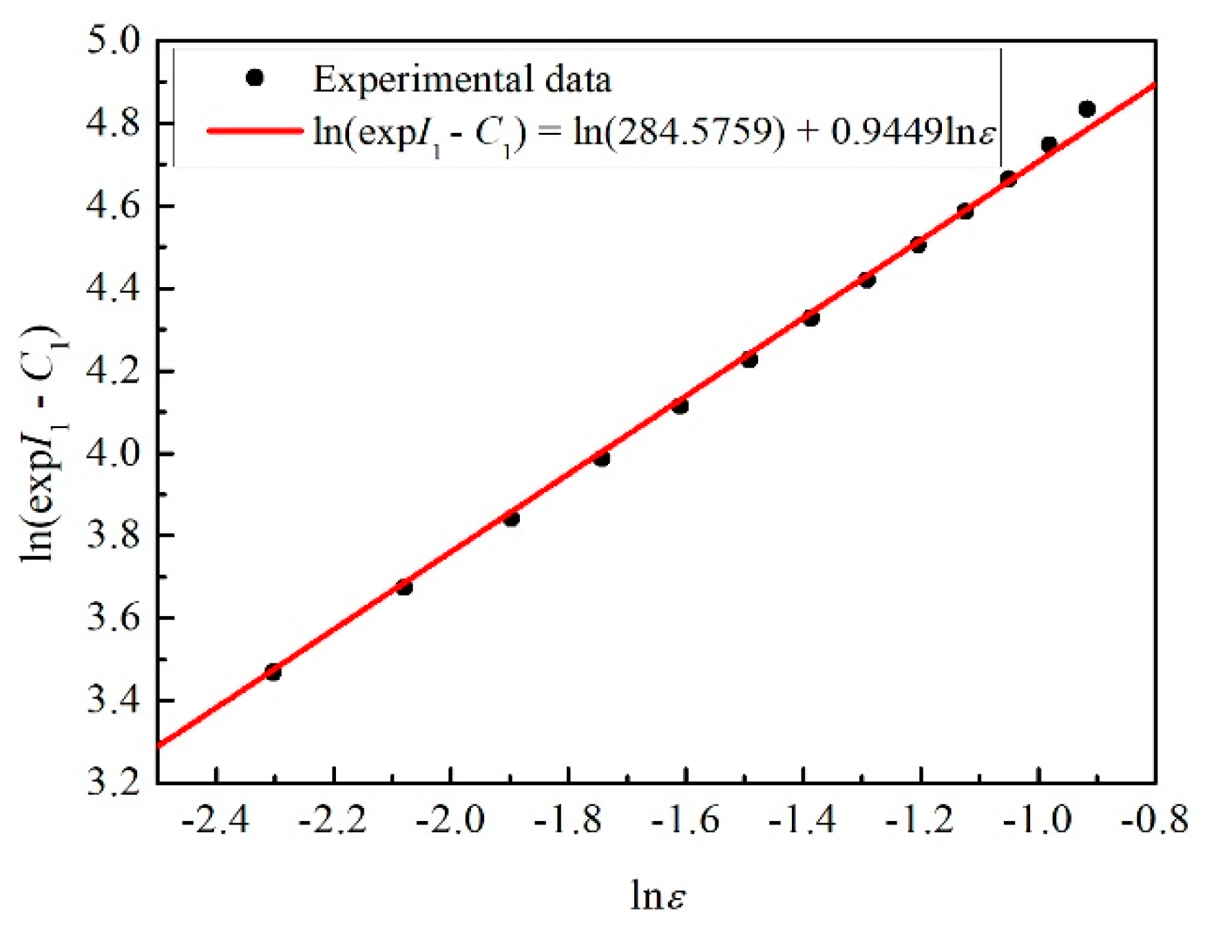 Materials 12 01726 g008 Materials 12 01726 g008