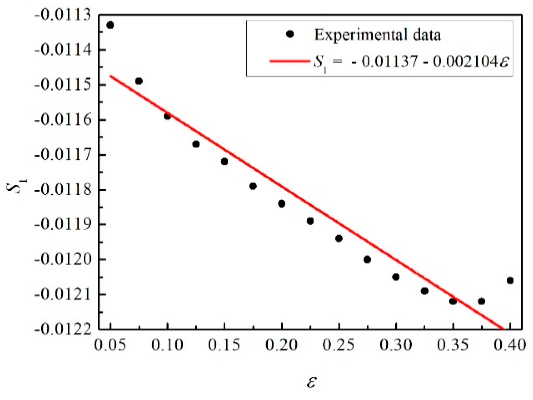Materials 12 01726 g009 Materials 12 01726 g009