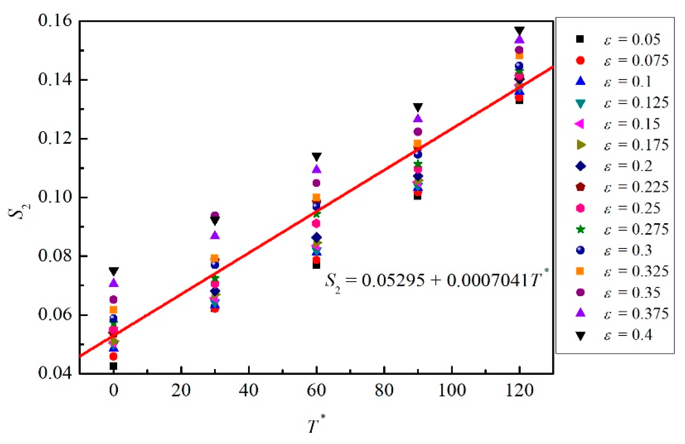 Materials 12 01726 g010 Materials 12 01726 g010