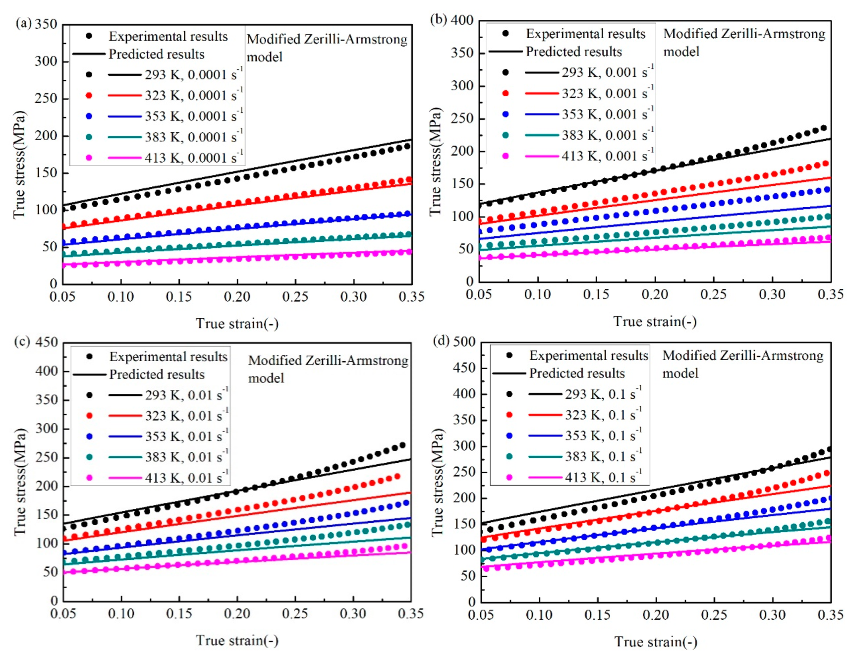 Materials 12 01726 g011 Materials 12 01726 g011