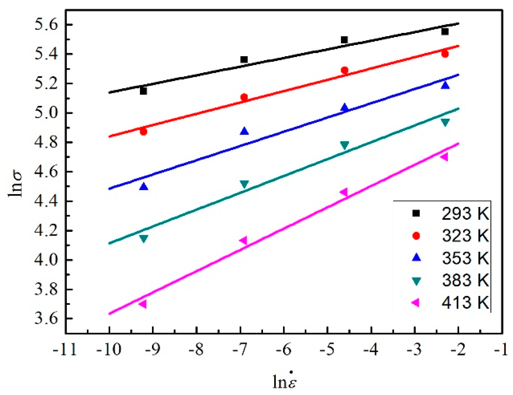 Materials 12 01726 g012 Materials 12 01726 g012