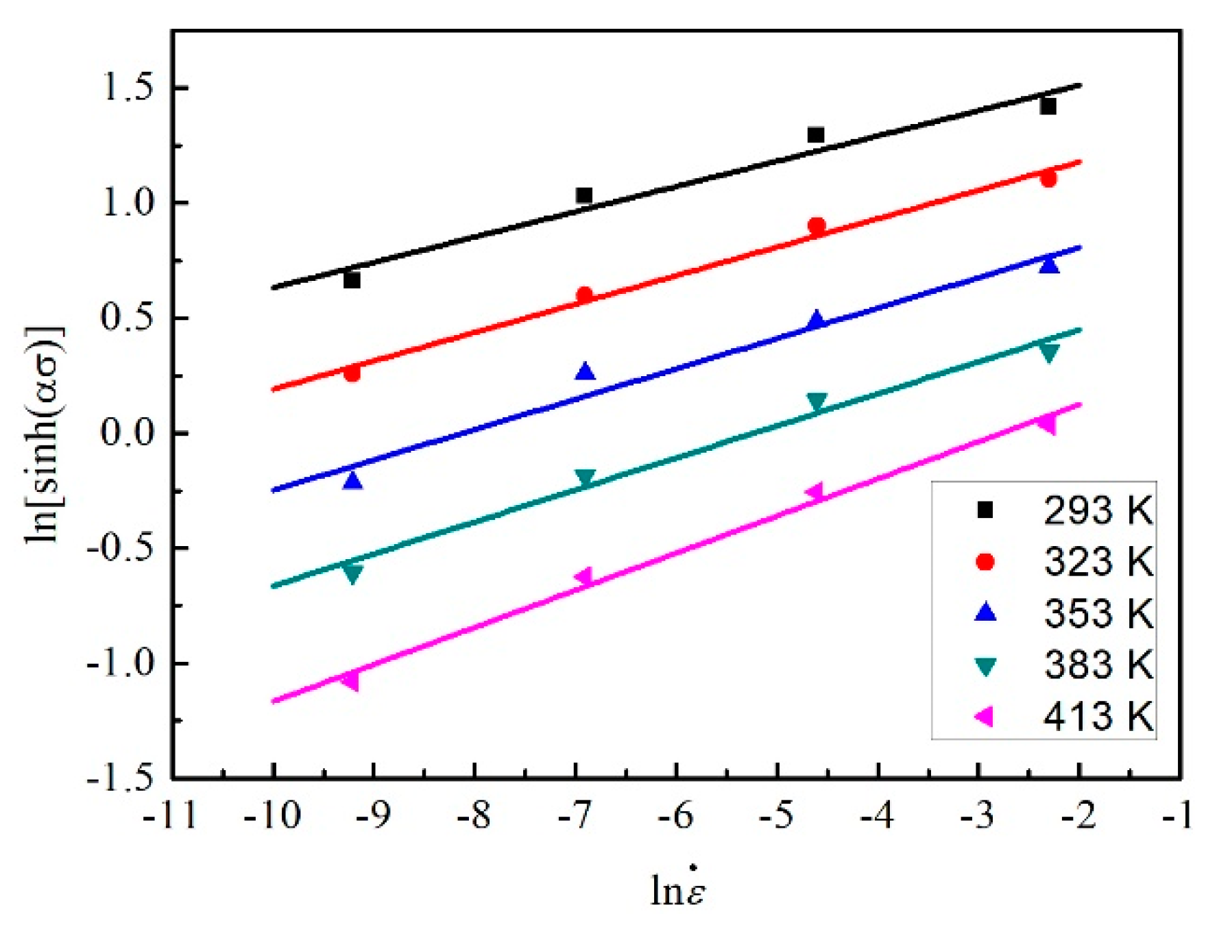 Materials 12 01726 g014 Materials 12 01726 g014