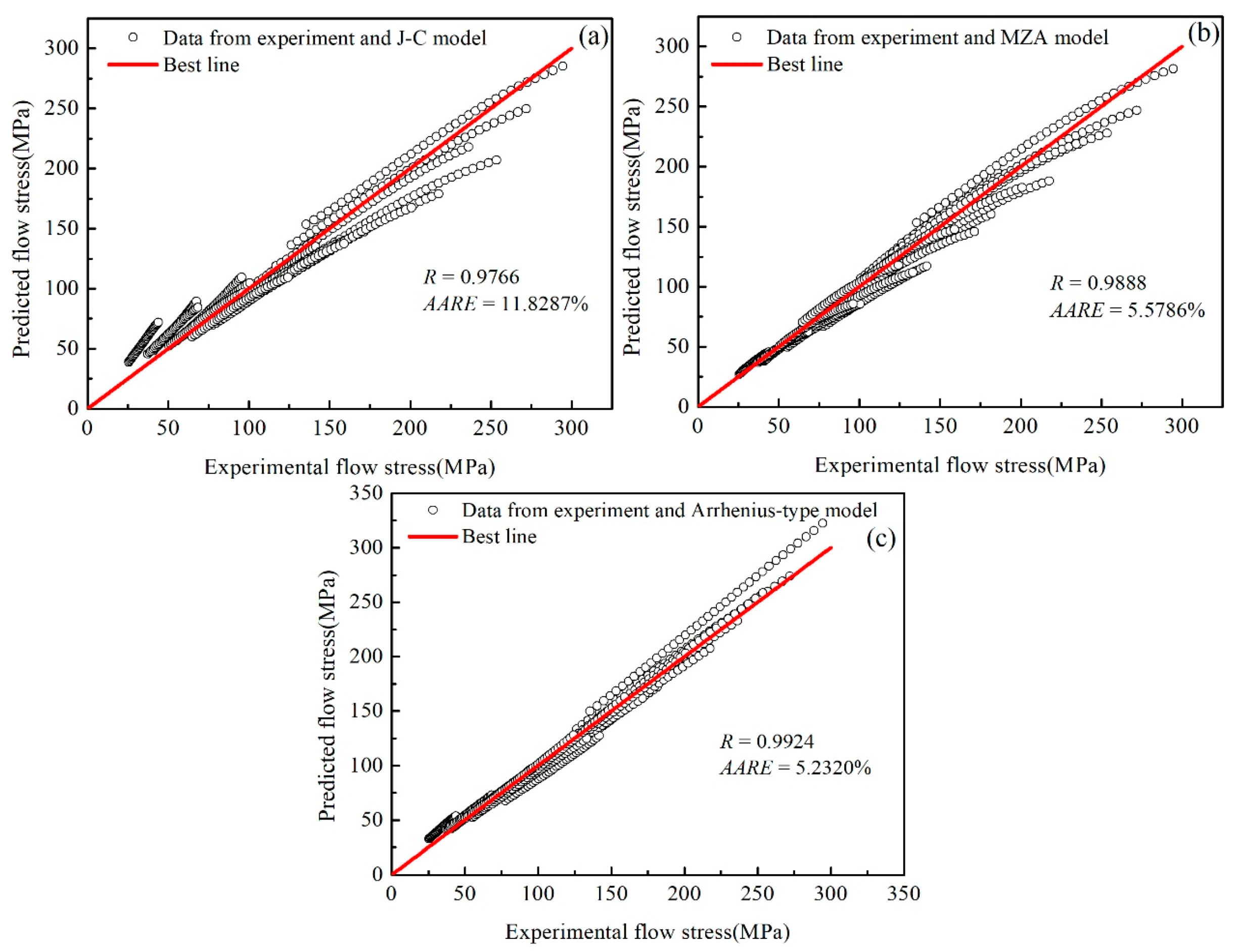 Materials 12 01726 g018 Materials 12 01726 g018