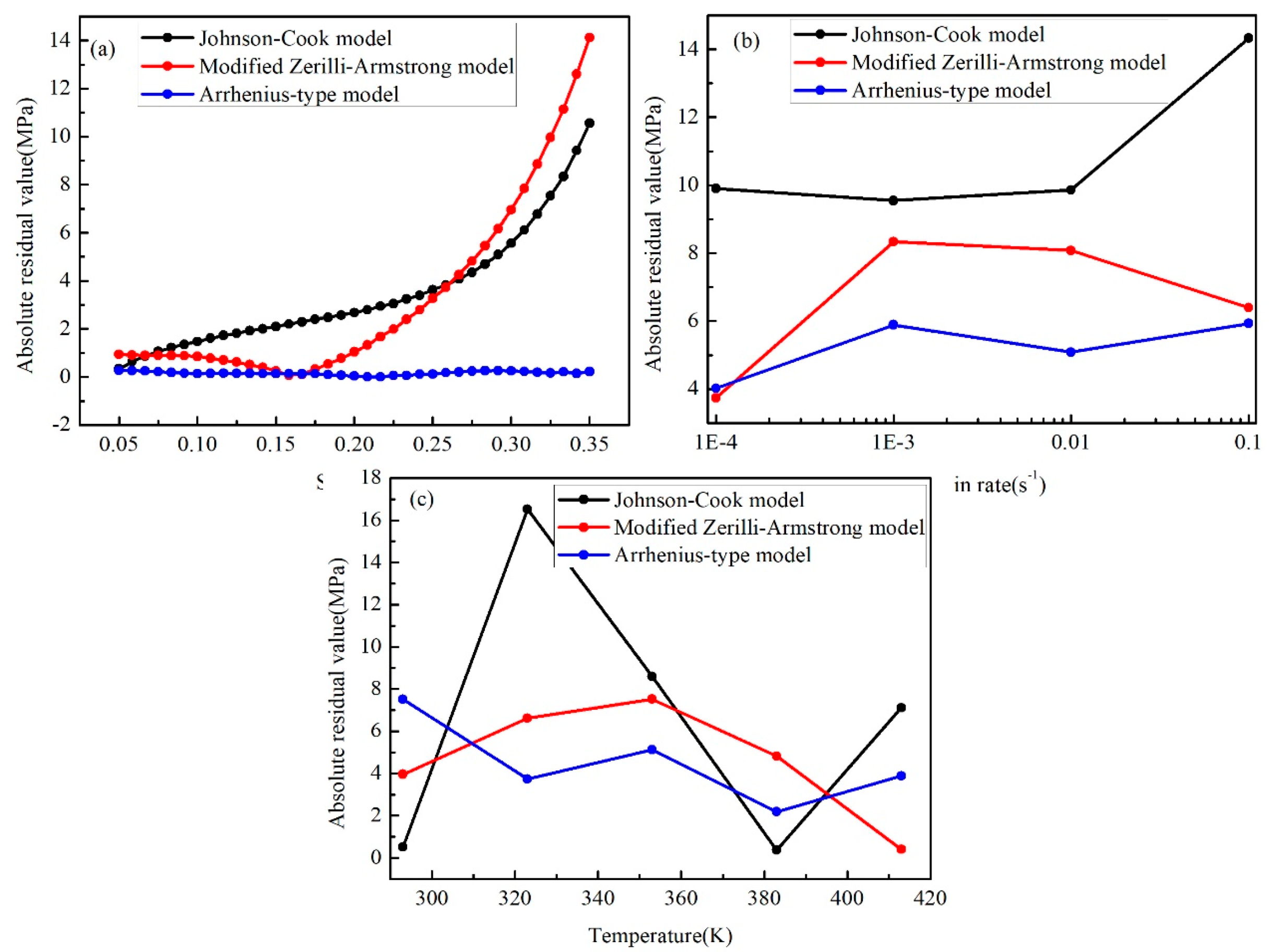 Materials 12 01726 g019 Materials 12 01726 g019