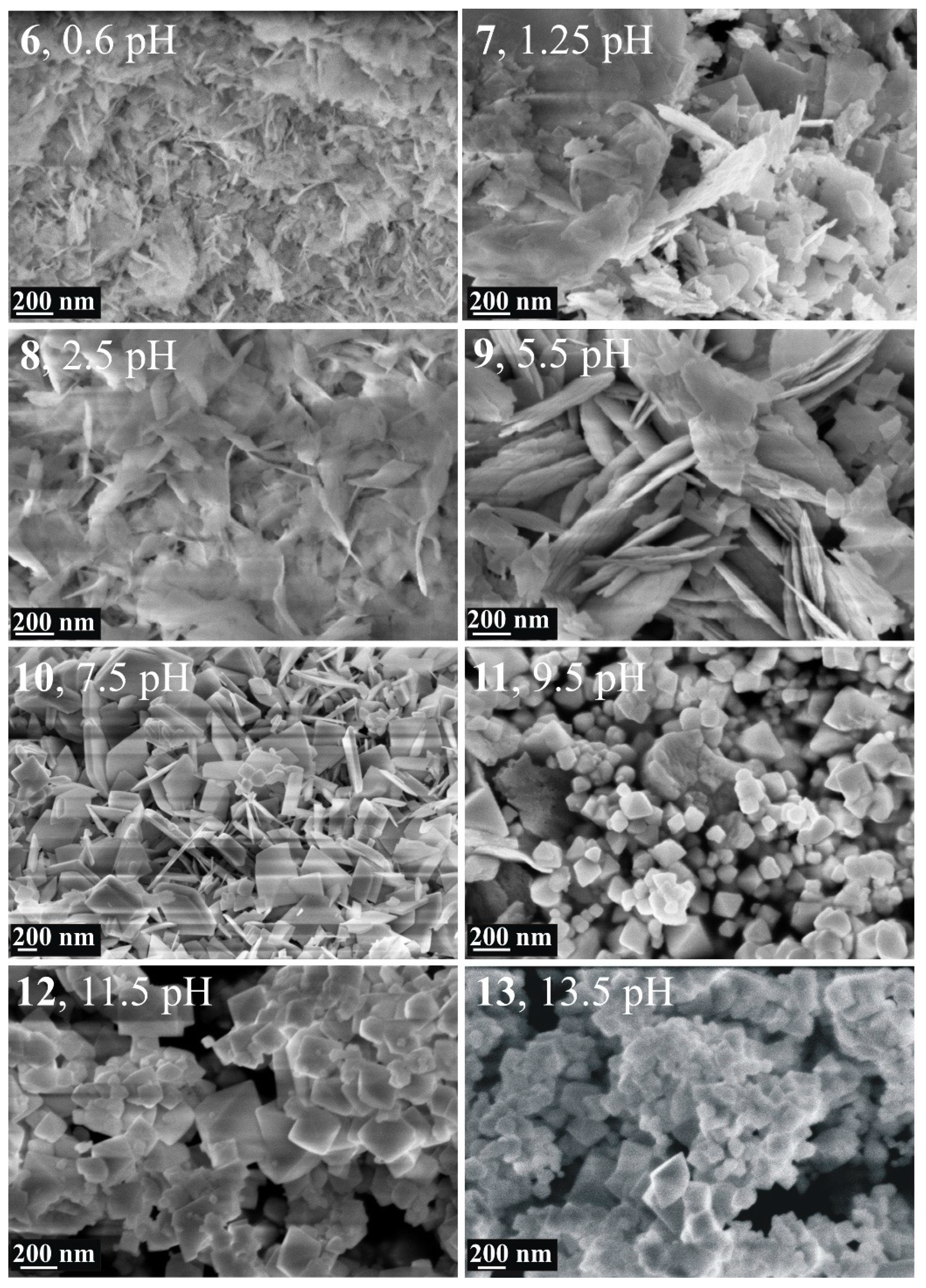 Materials 12 01728 g004