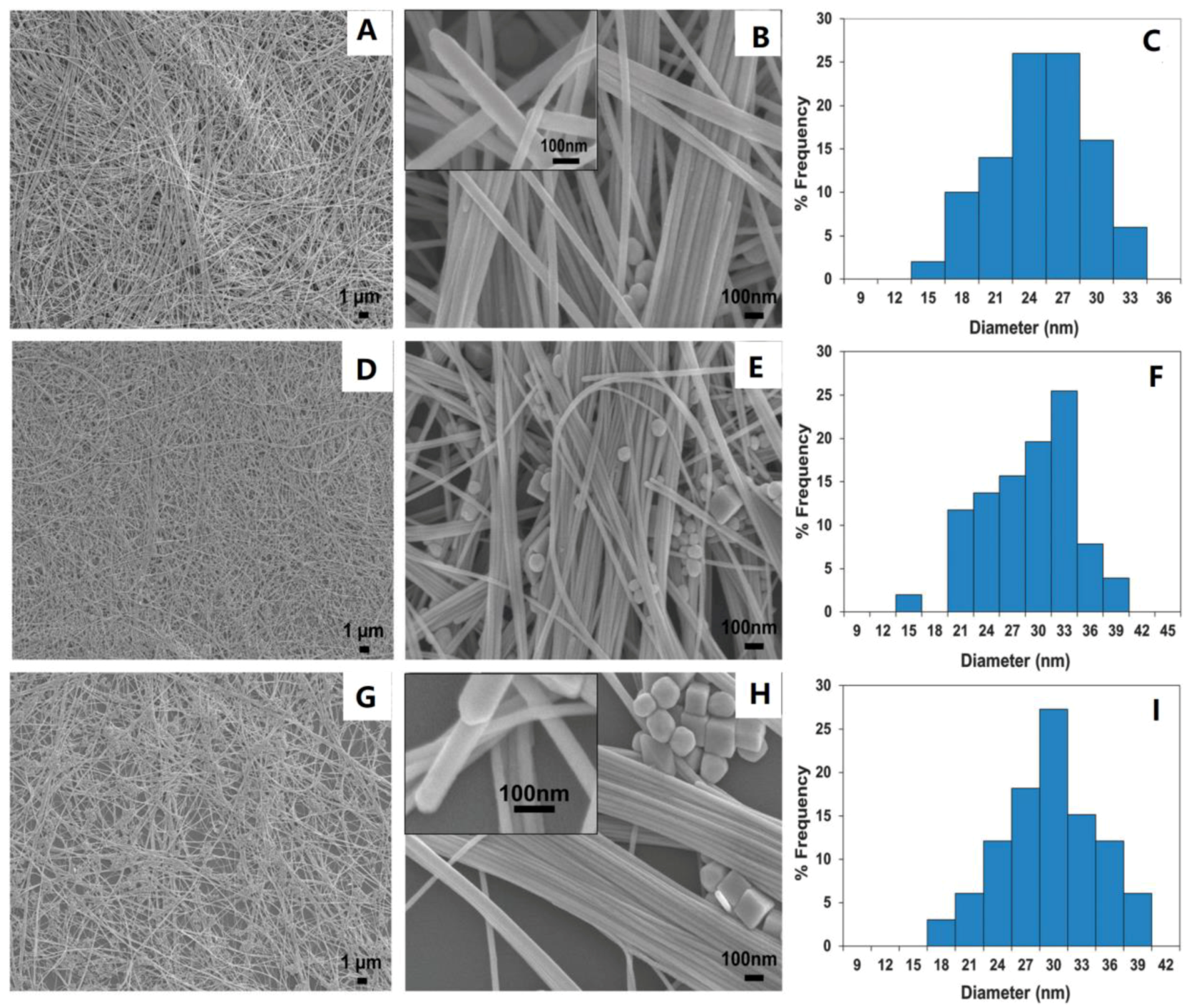 Materials 12 01731 g004