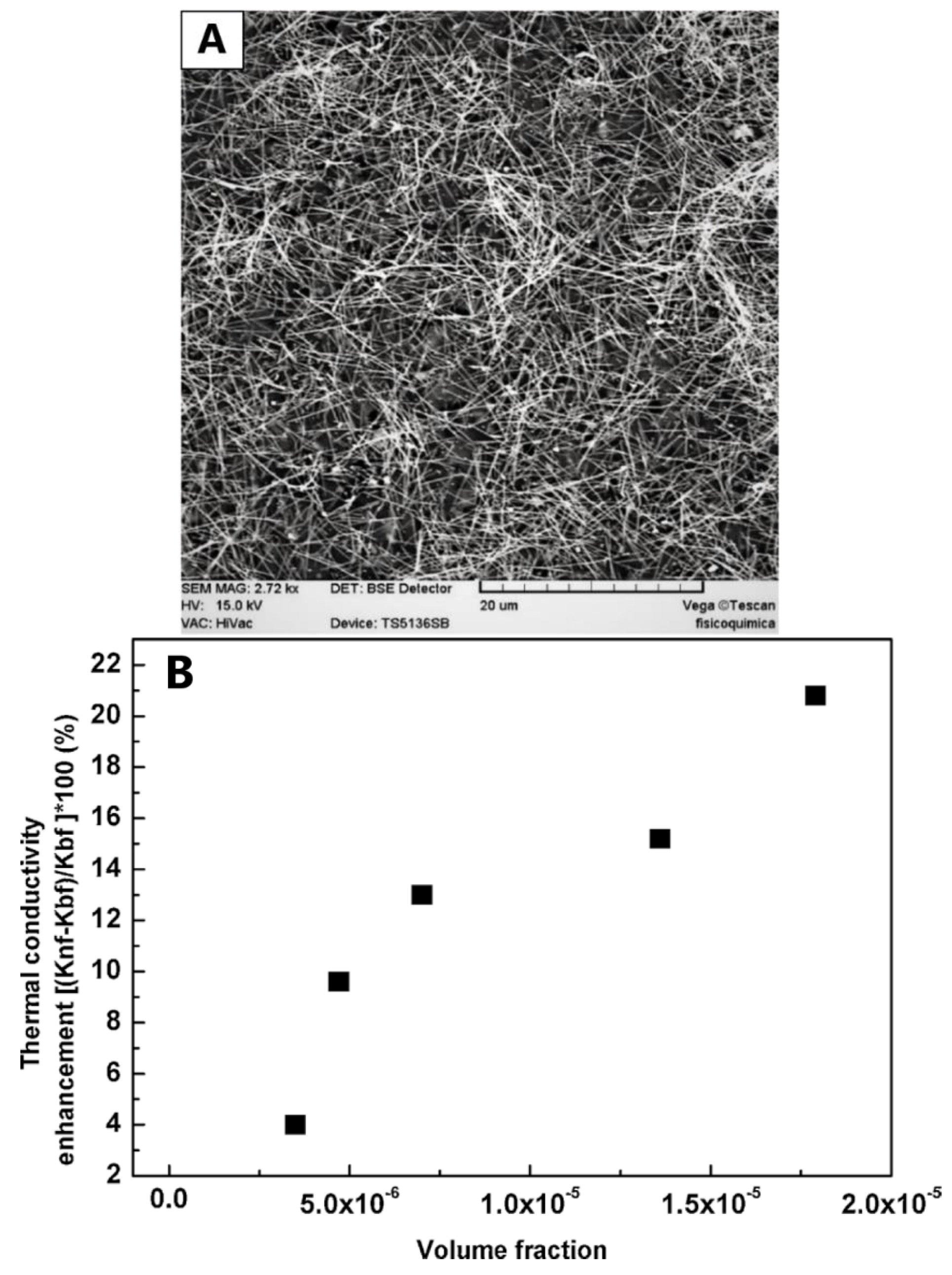 Materials 12 01731 g015