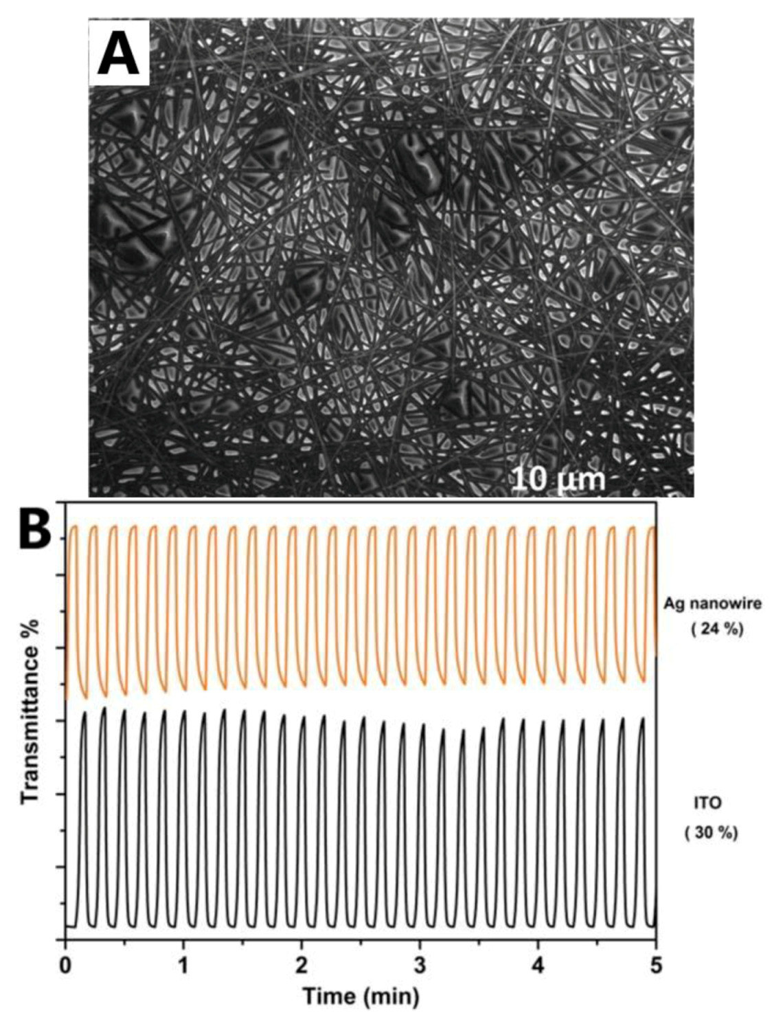 Materials 12 01731 g020