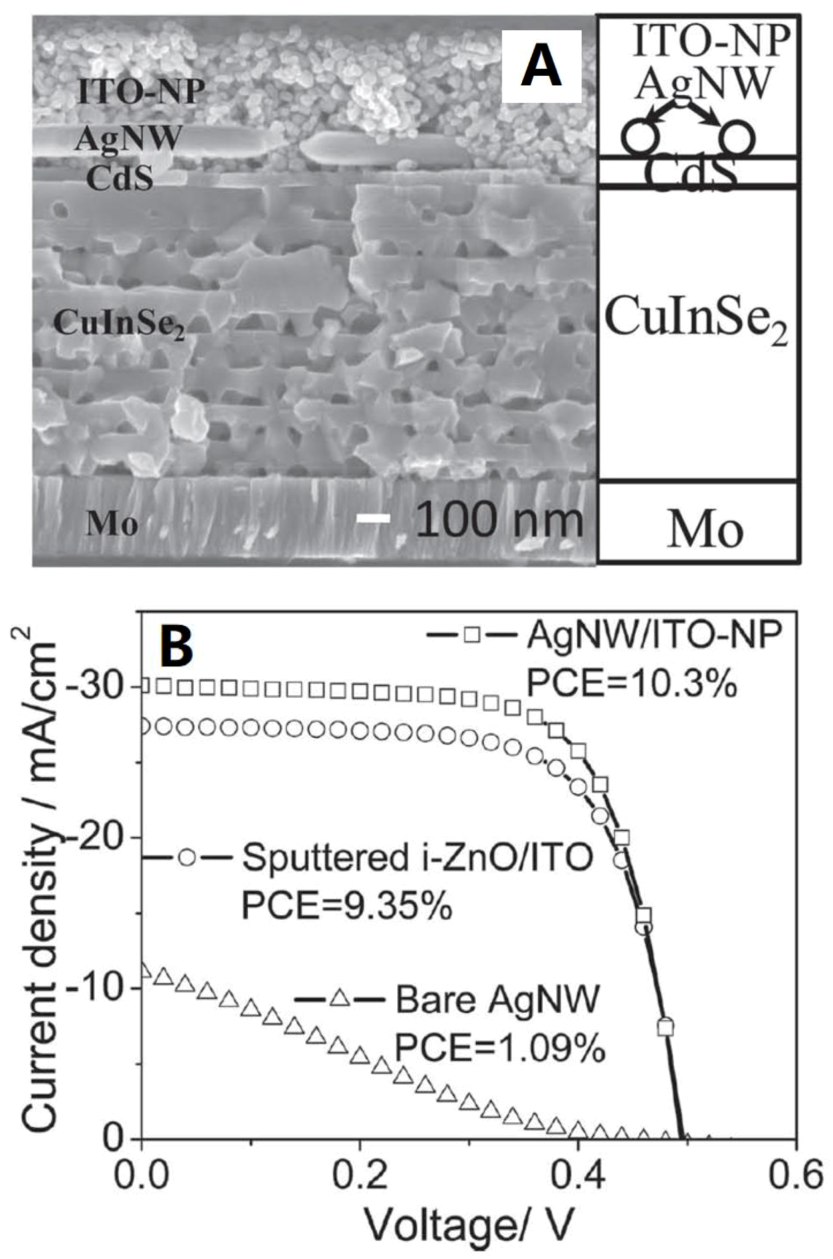 Materials 12 01731 g026