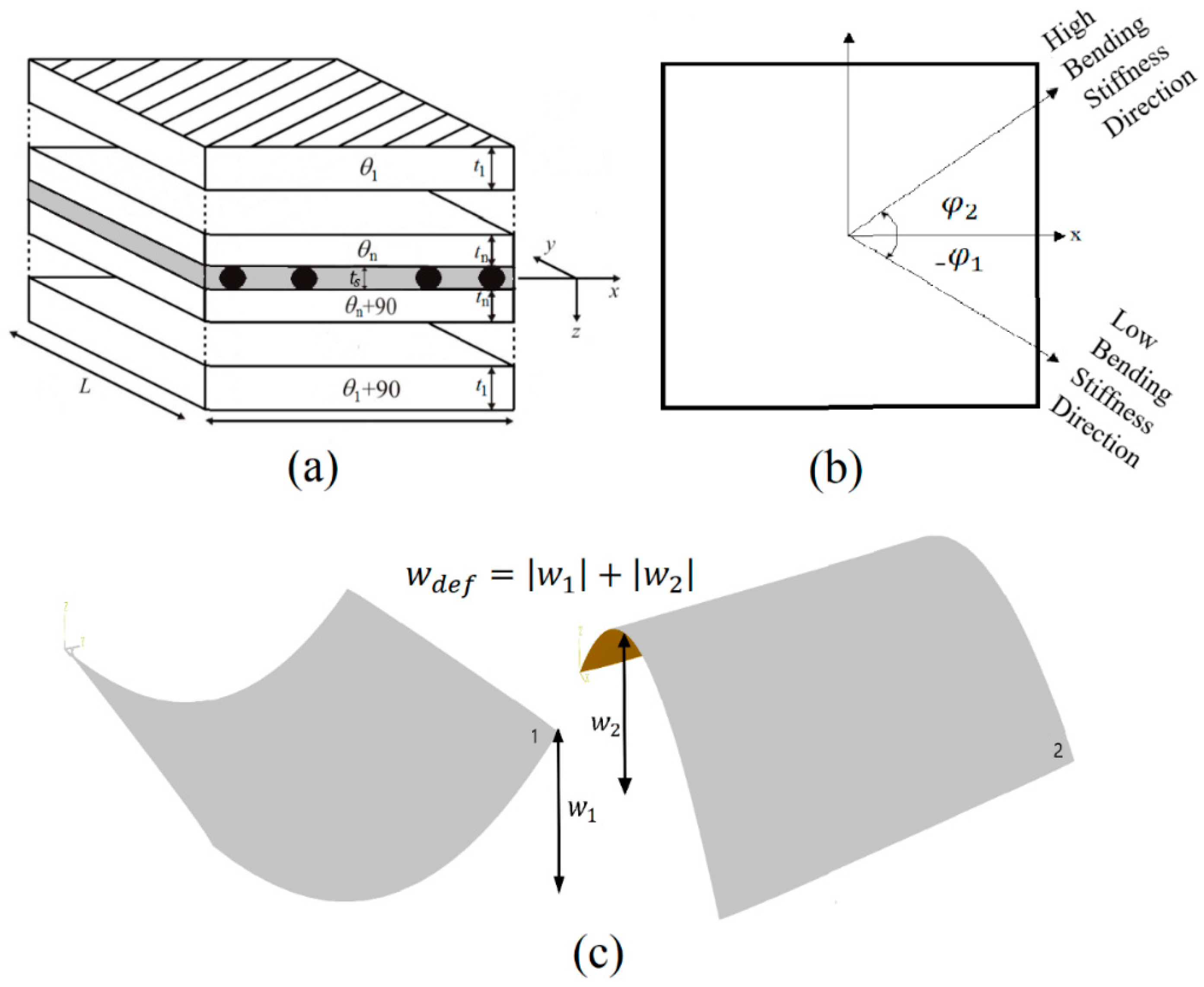 Materials 12 01733 g001