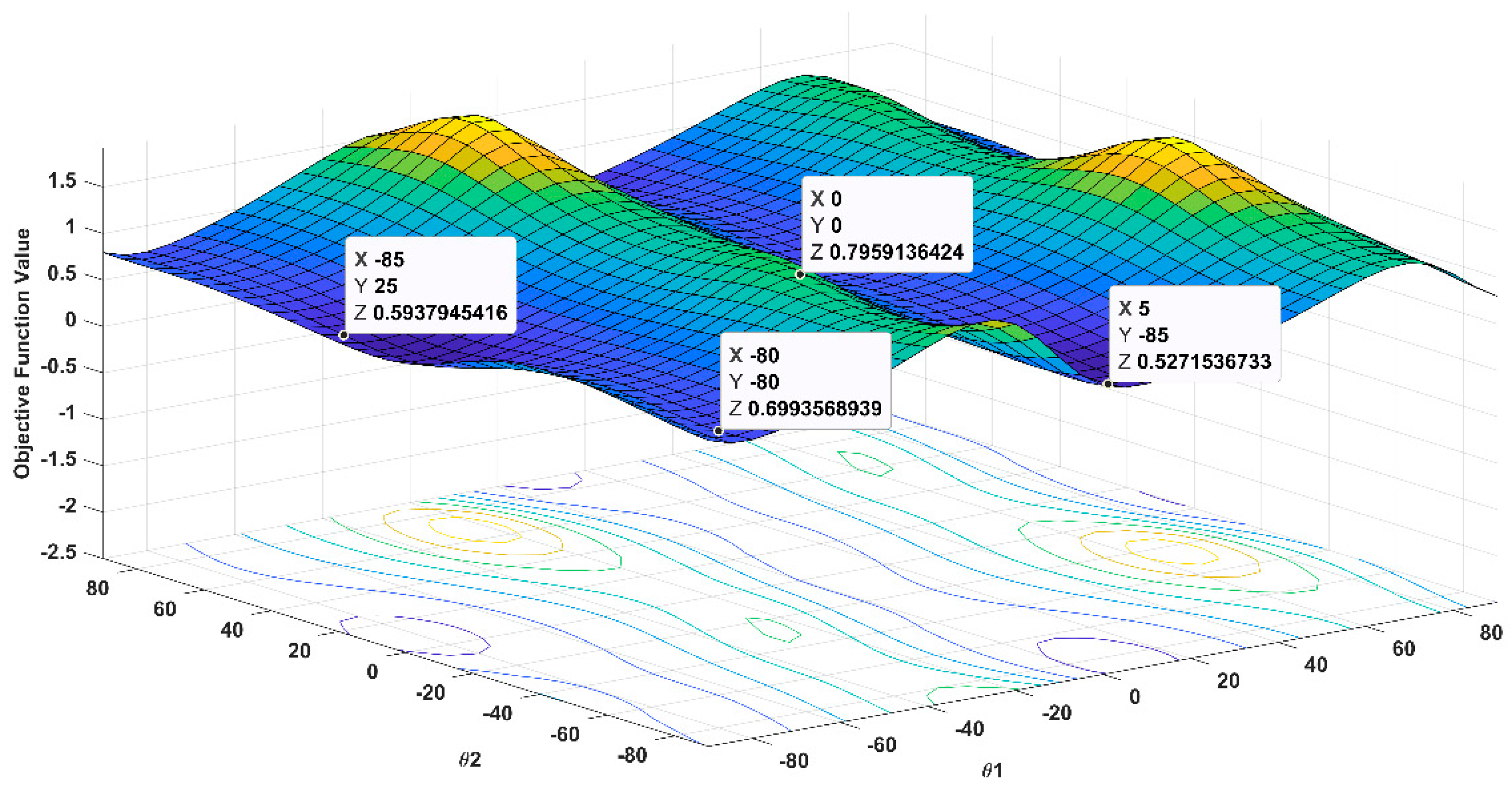 Materials 12 01733 g003