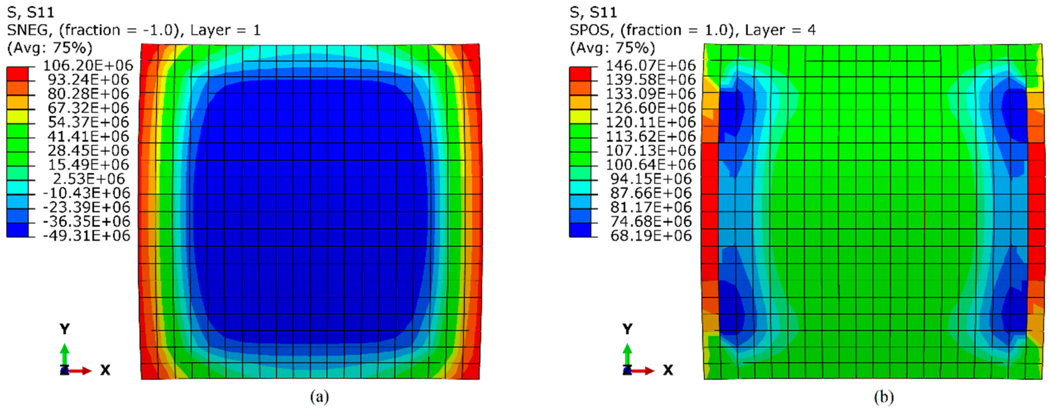 Materials 12 01733 g006